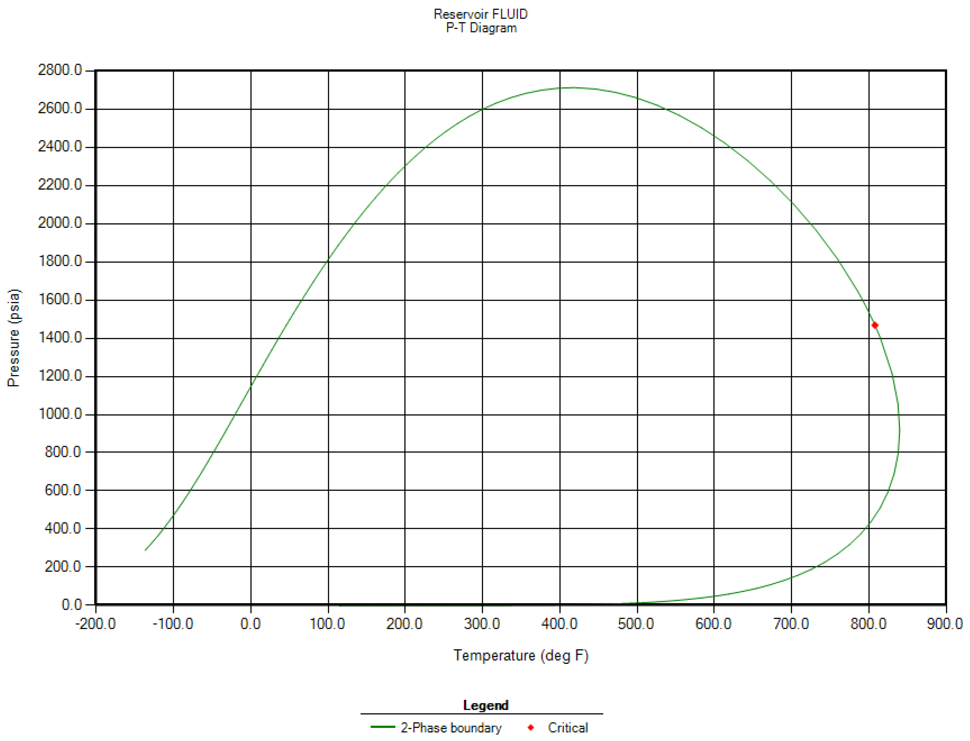 Preprints 159595 g006