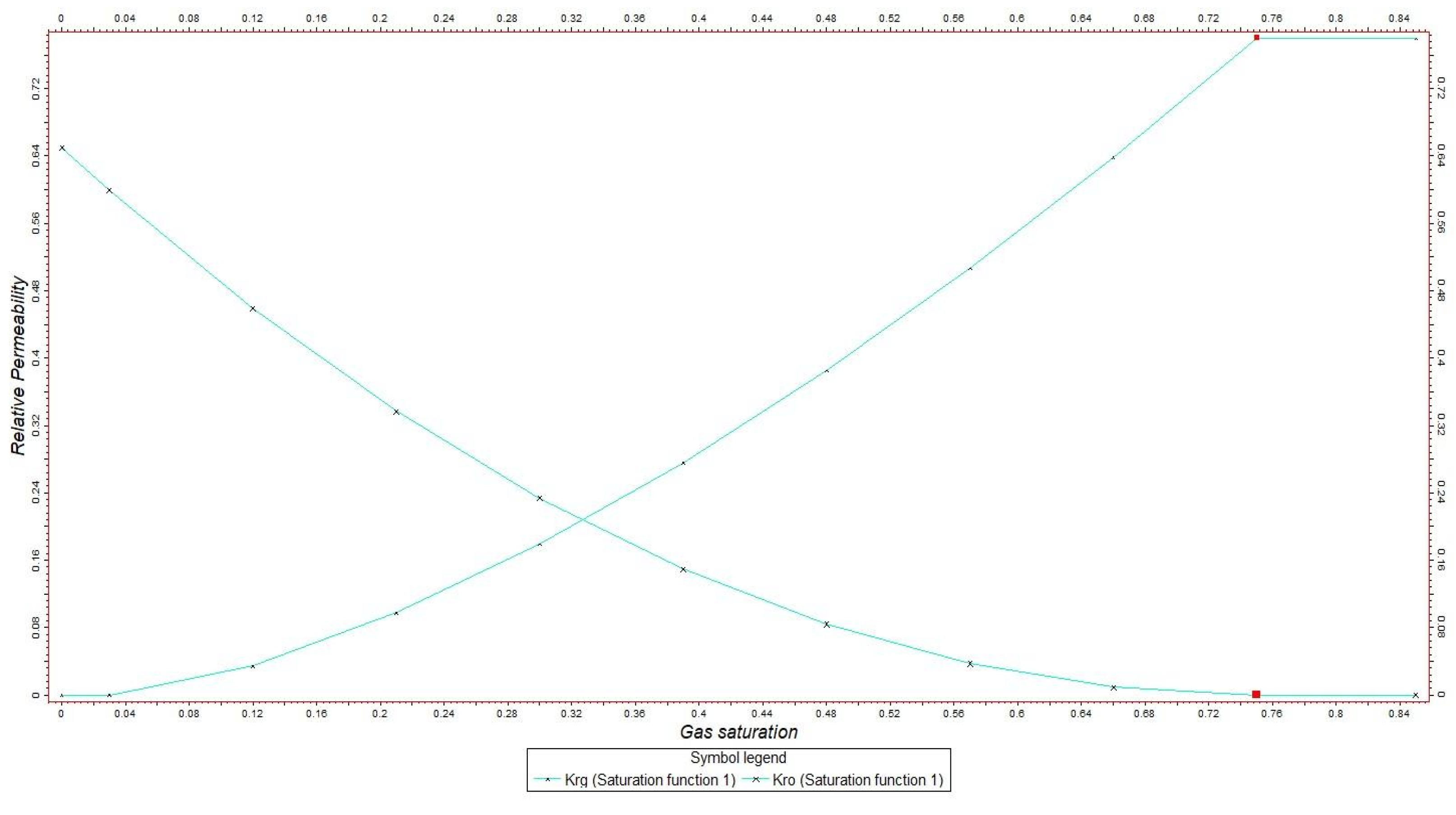 Preprints 159595 g008