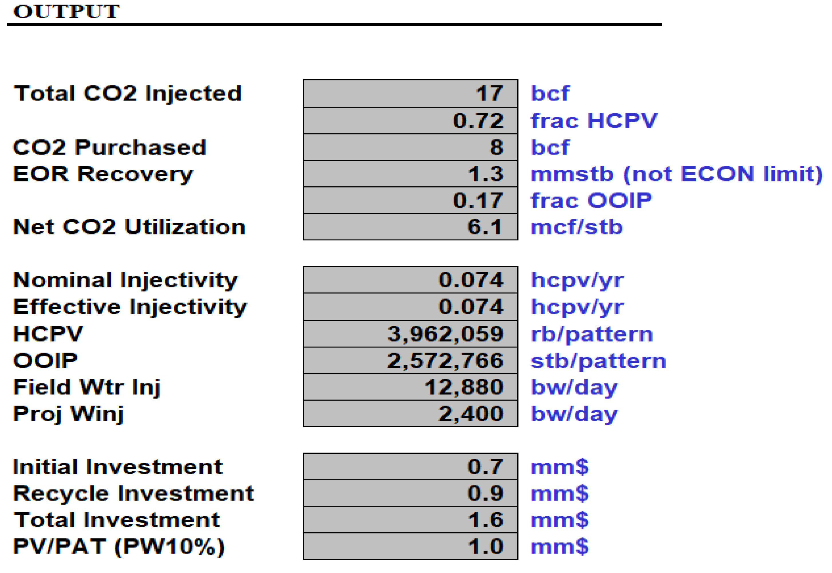 Preprints 159595 g011