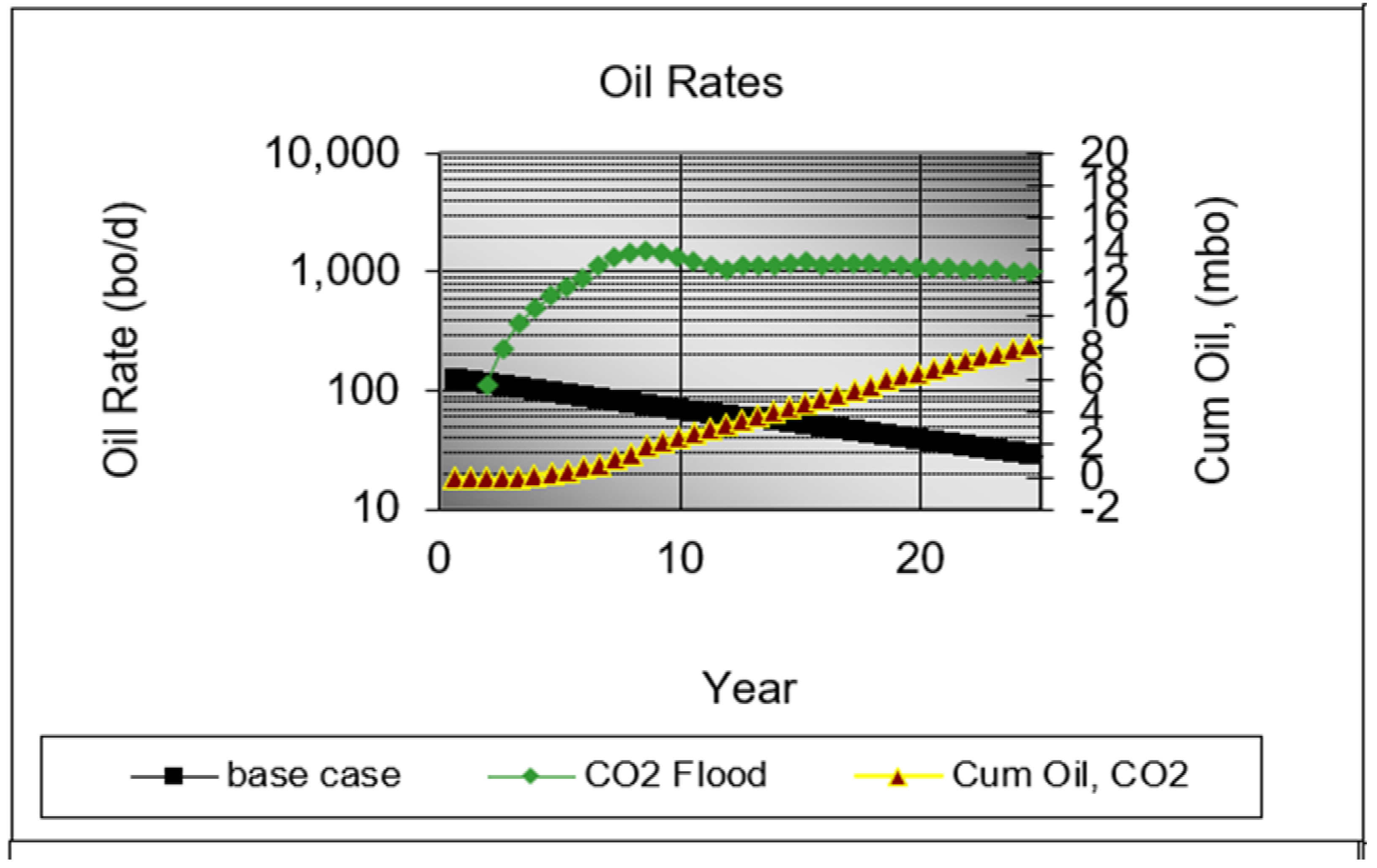 Preprints 159595 g012