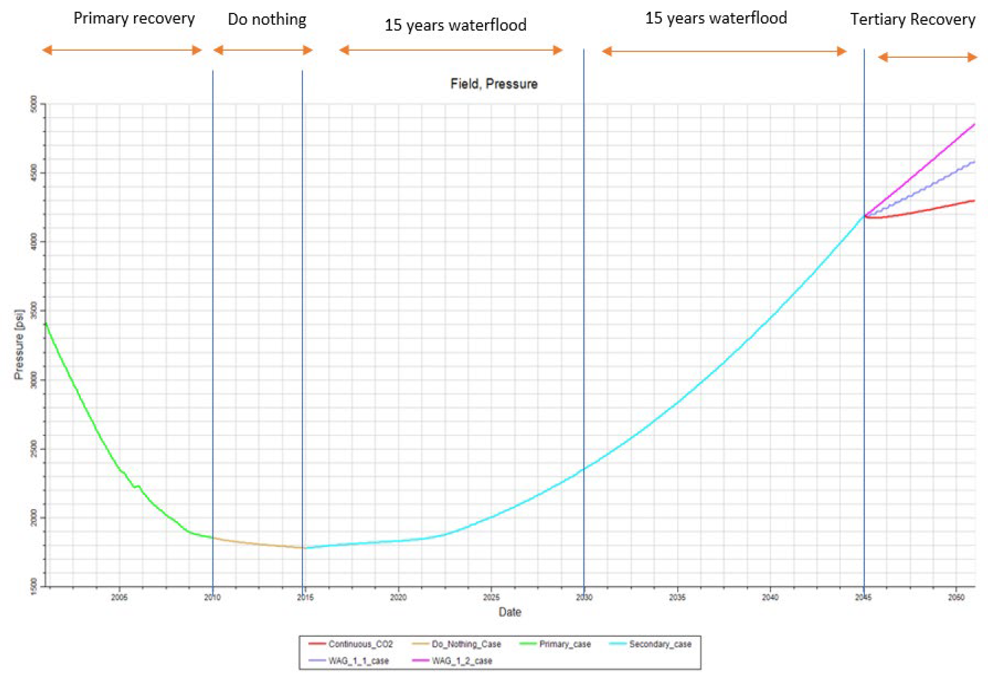 Preprints 159595 g018