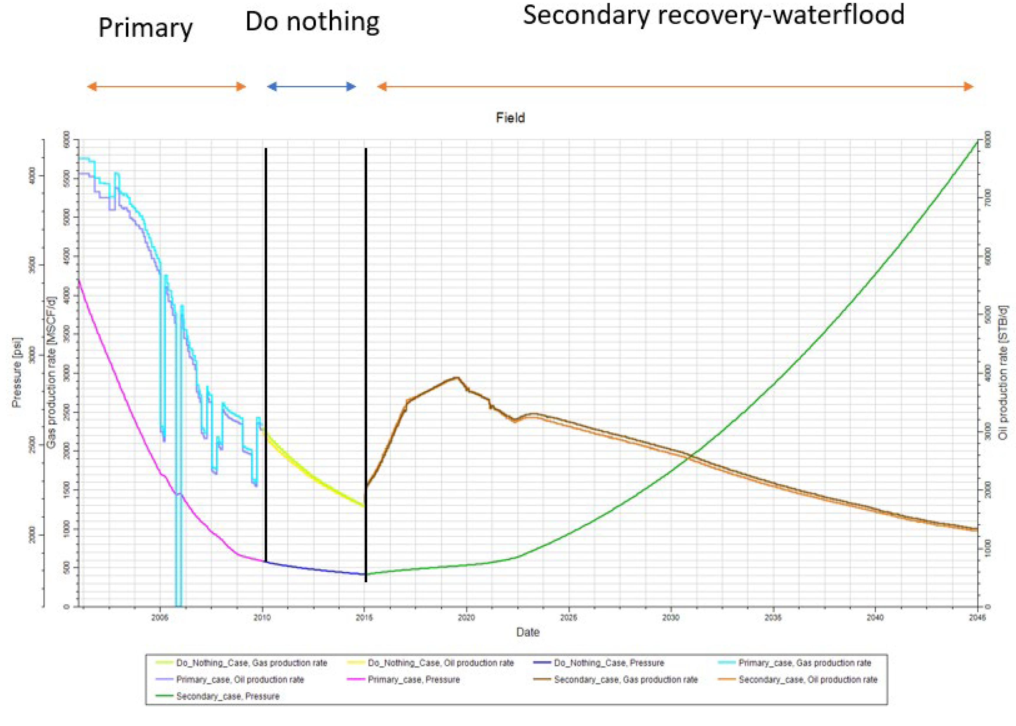 Preprints 159595 g020