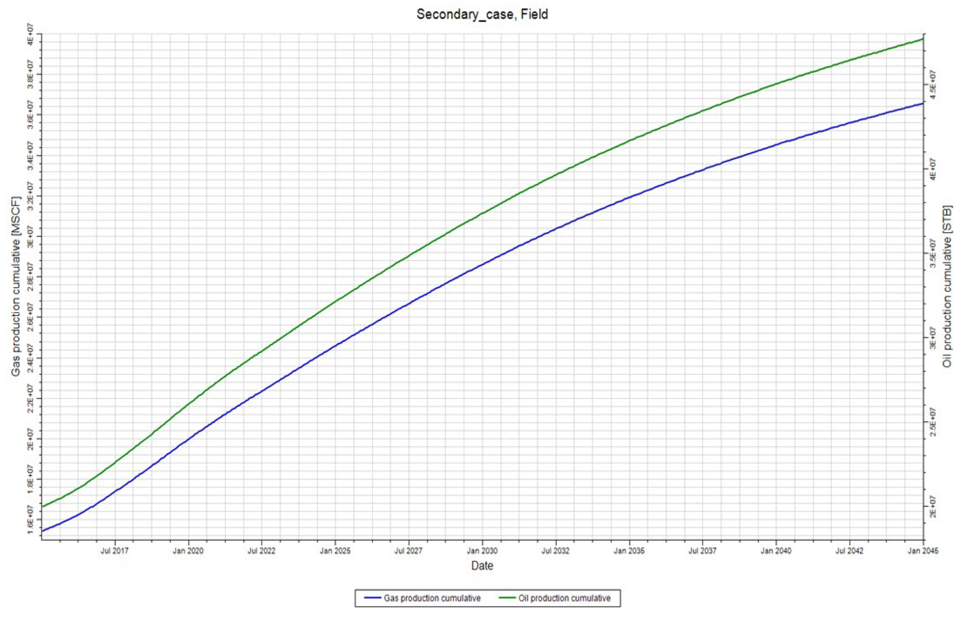 Preprints 159595 g023