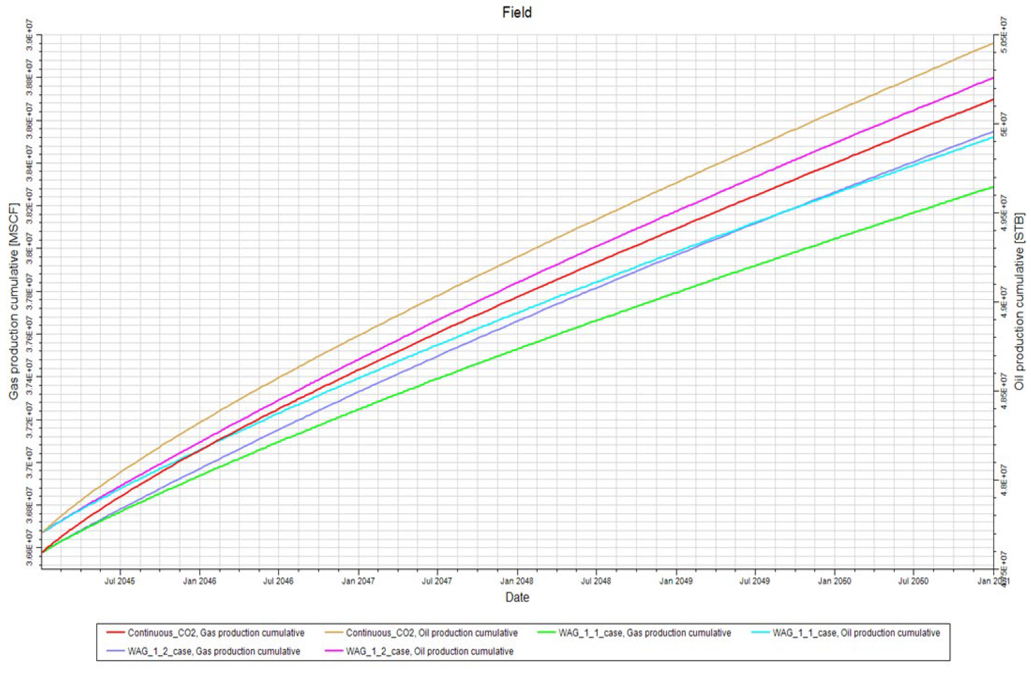 Preprints 159595 g025