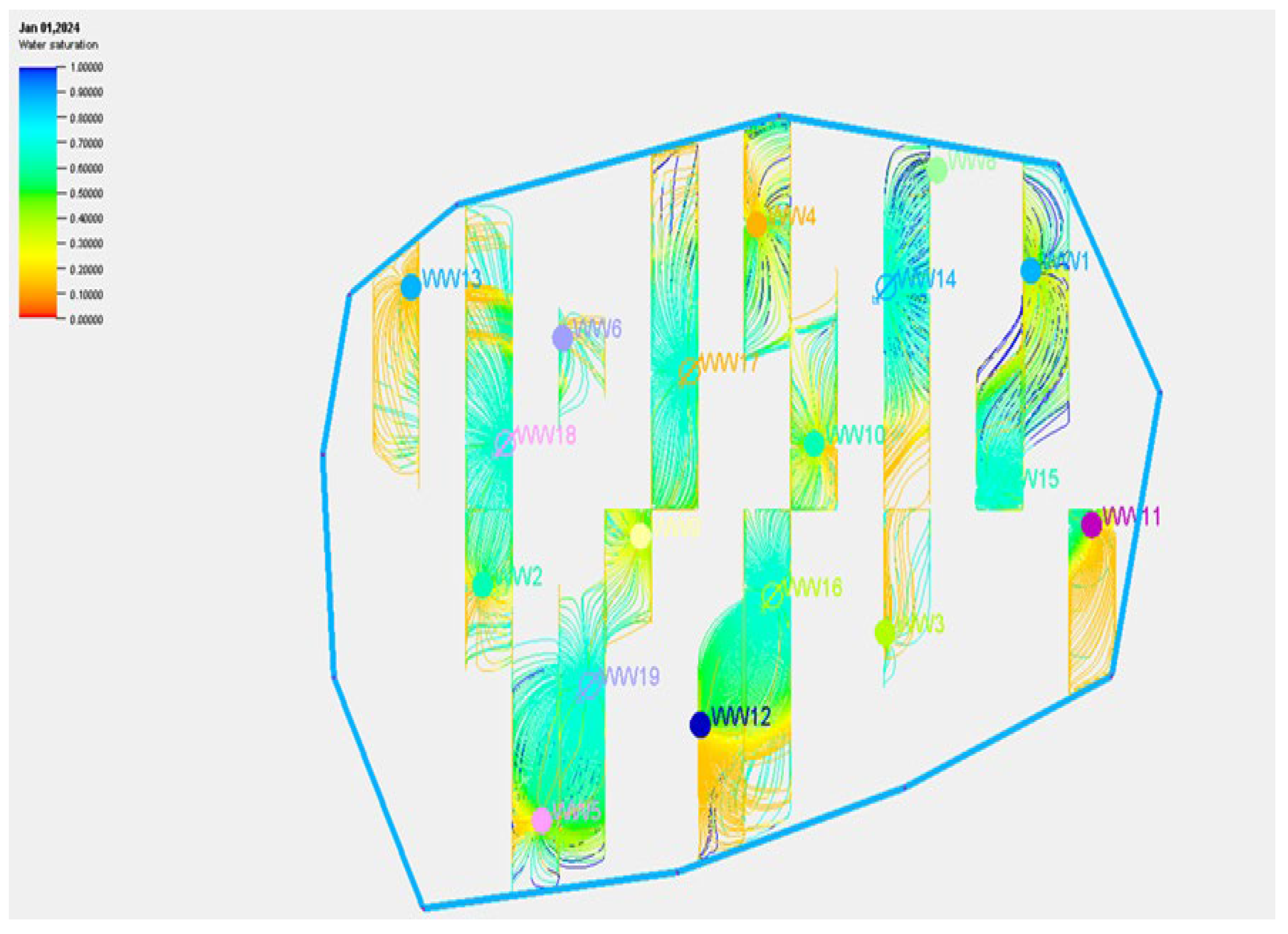 Preprints 159595 g026