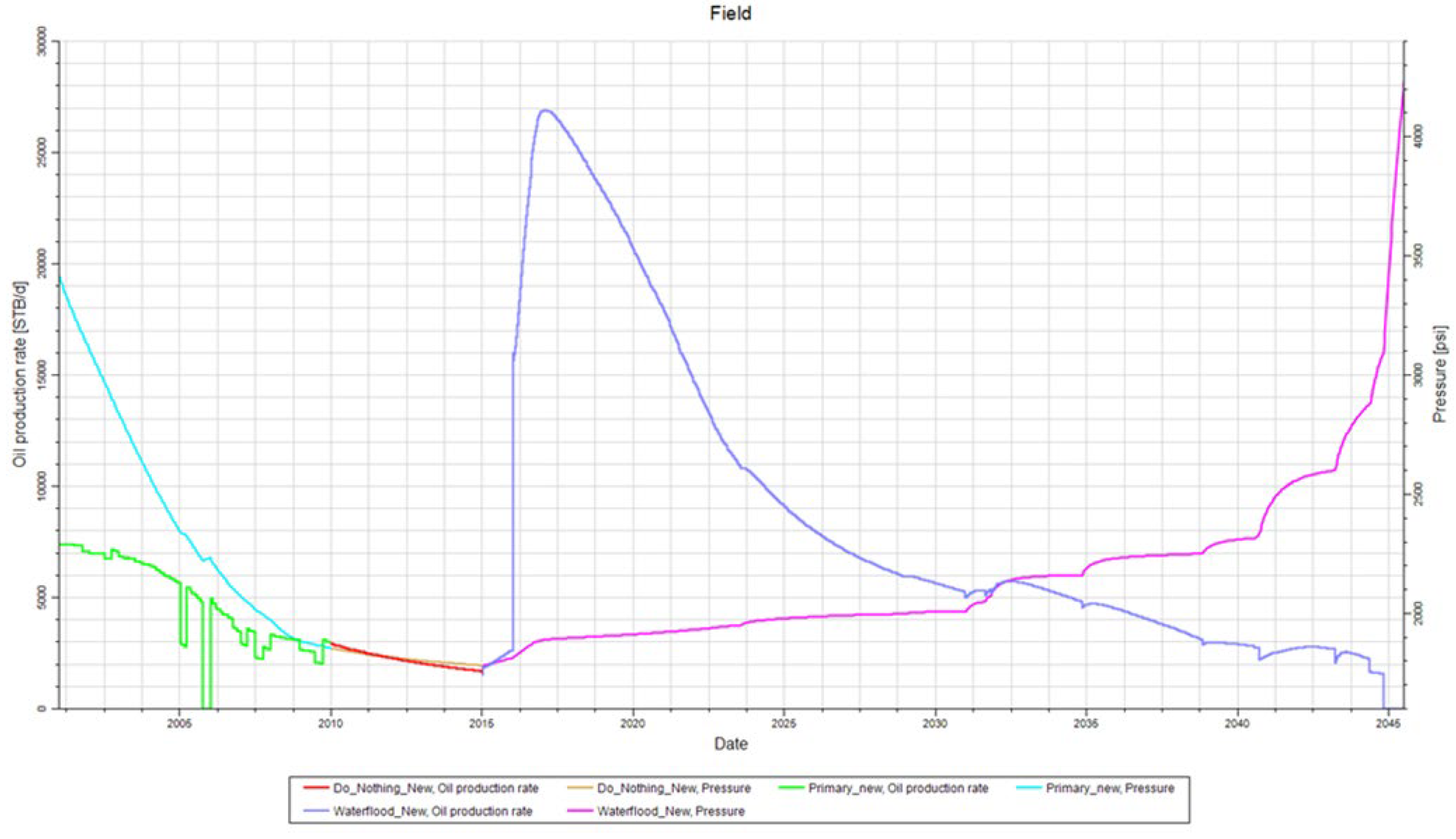 Preprints 159595 g027