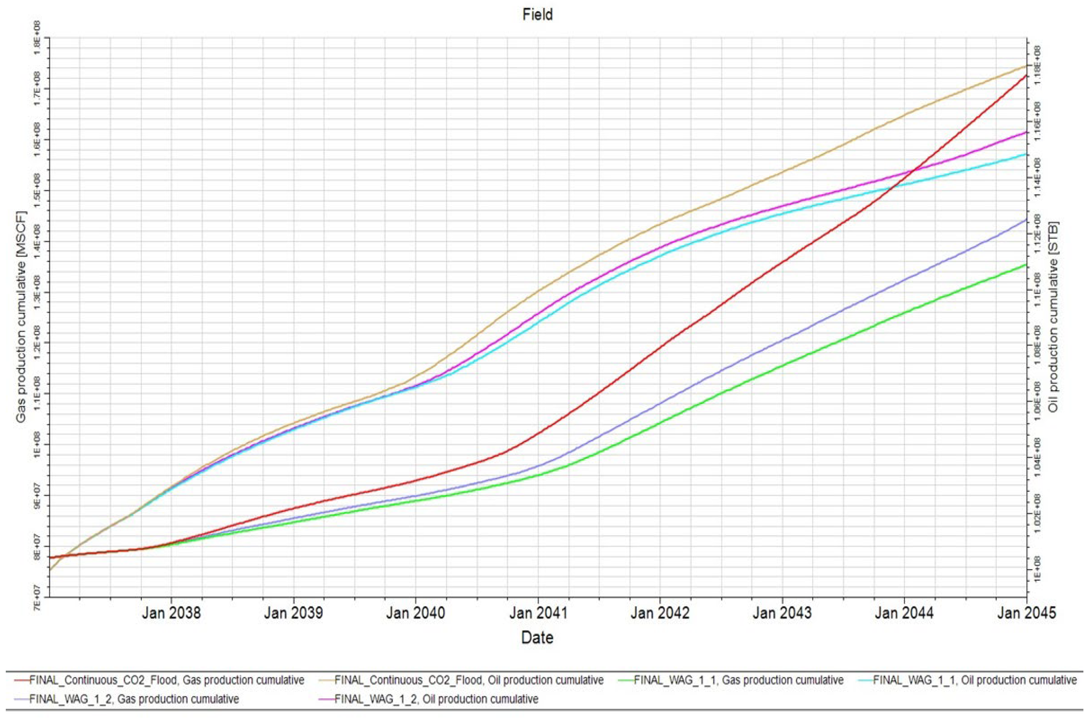 Preprints 159595 g029