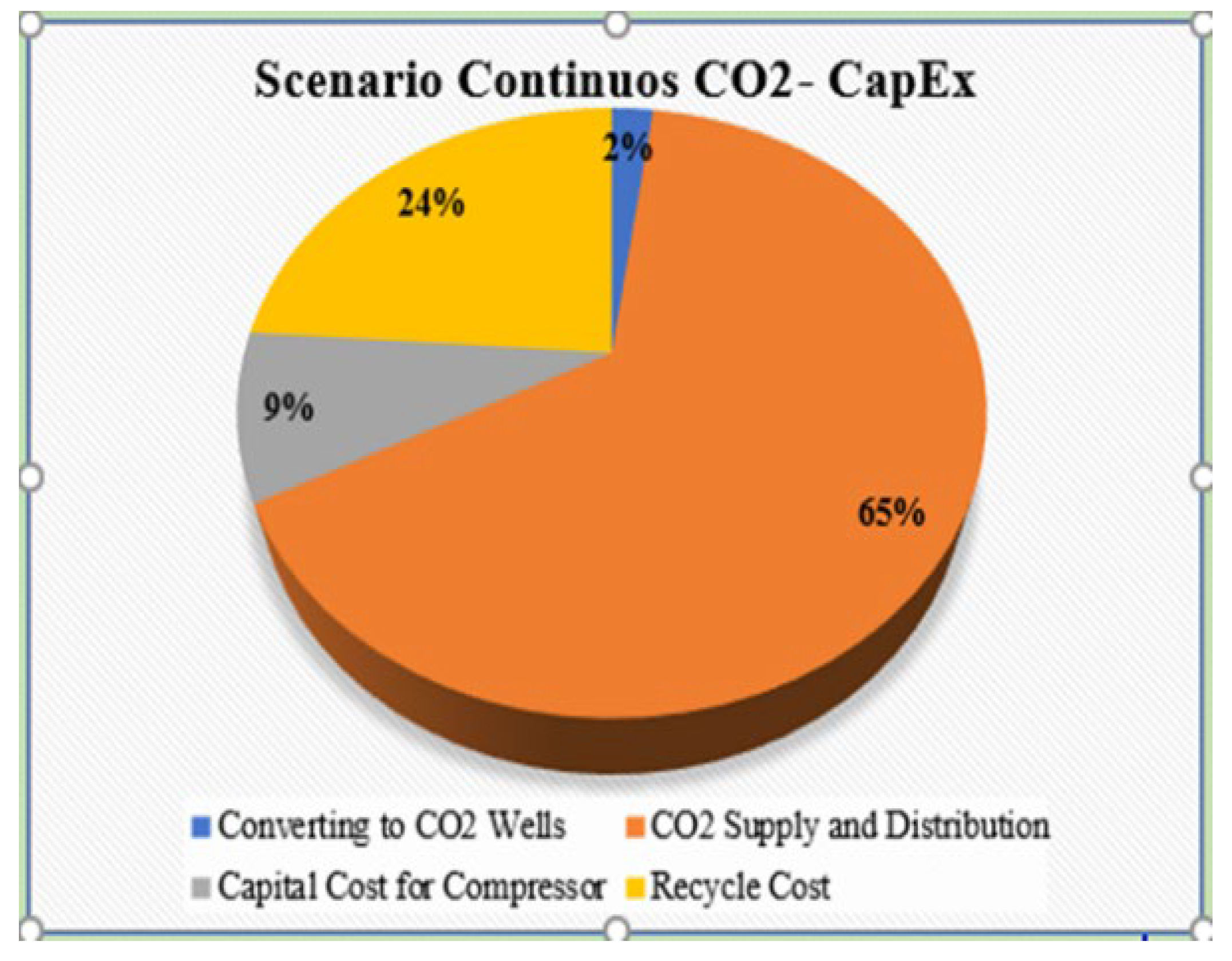Preprints 159595 g030
