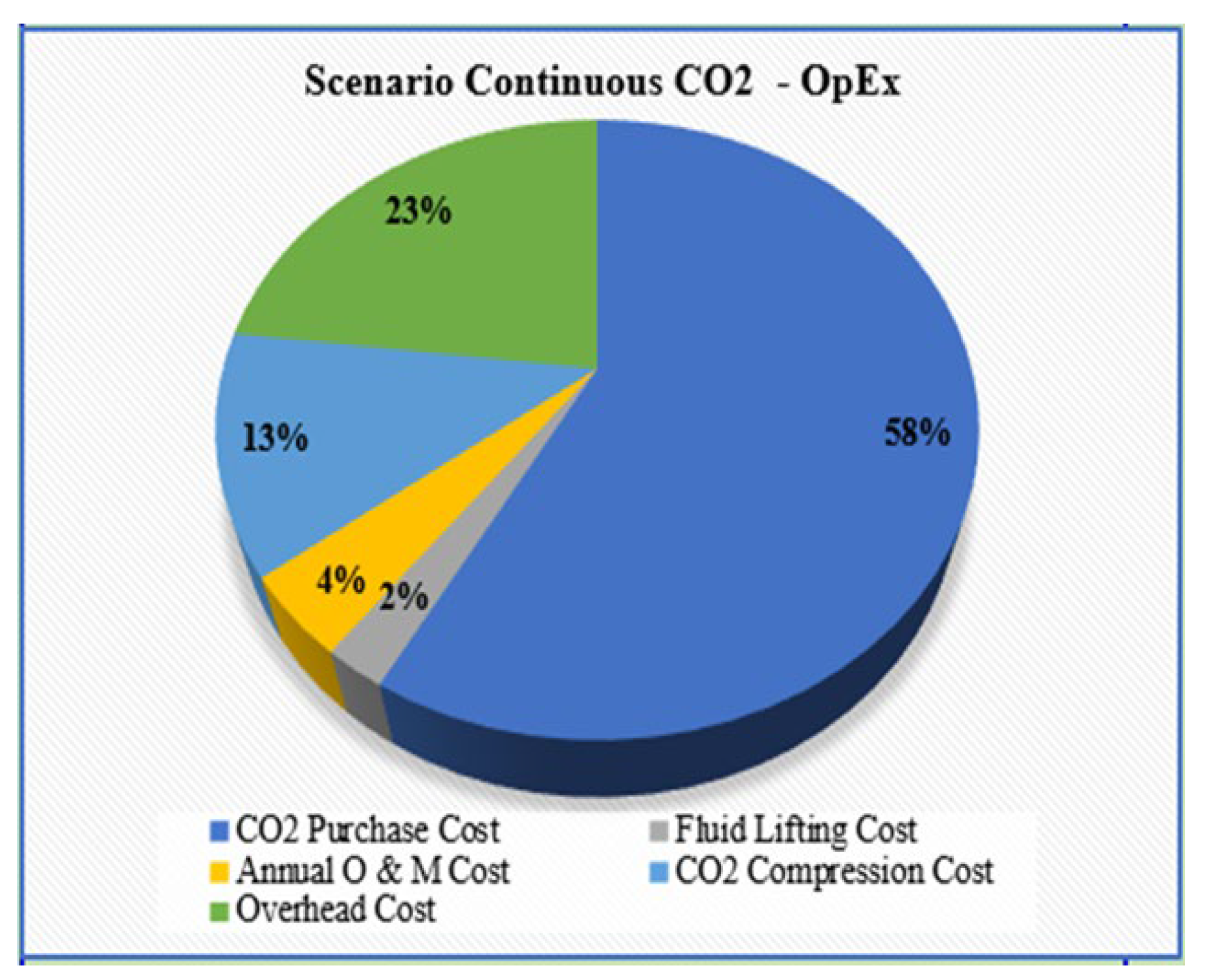 Preprints 159595 g031