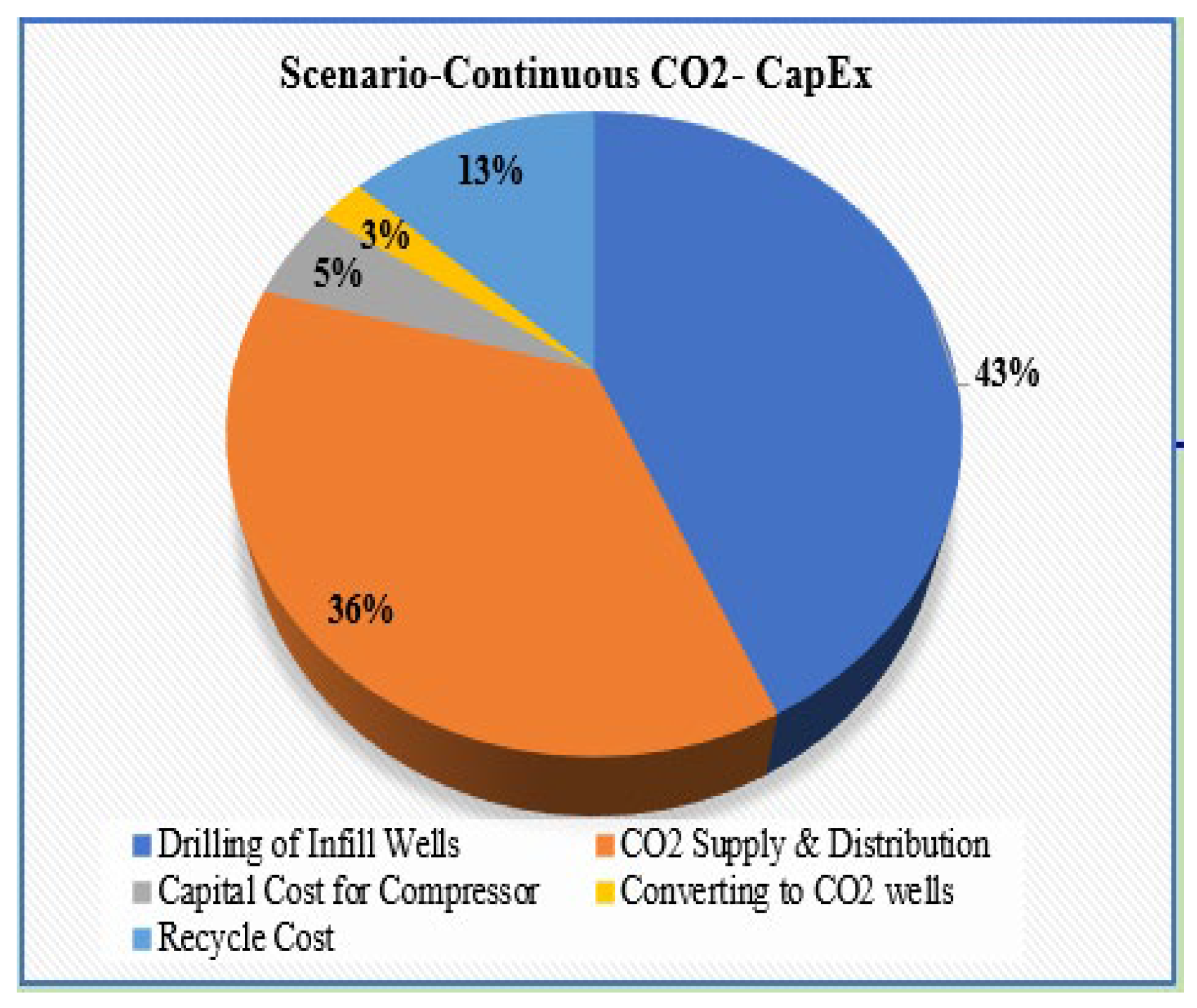 Preprints 159595 g037