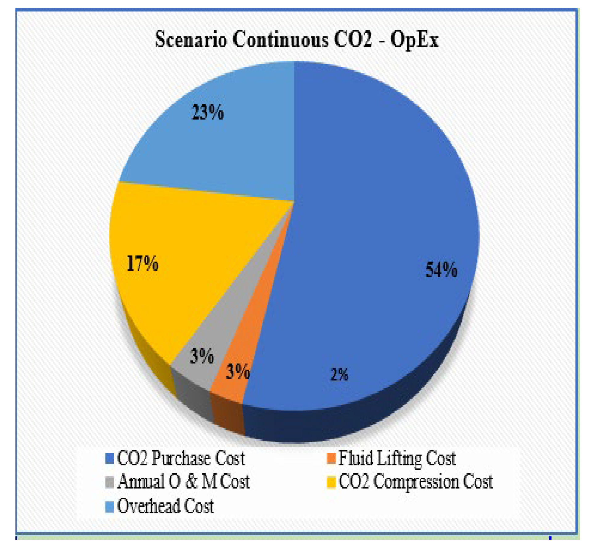 Preprints 159595 g038