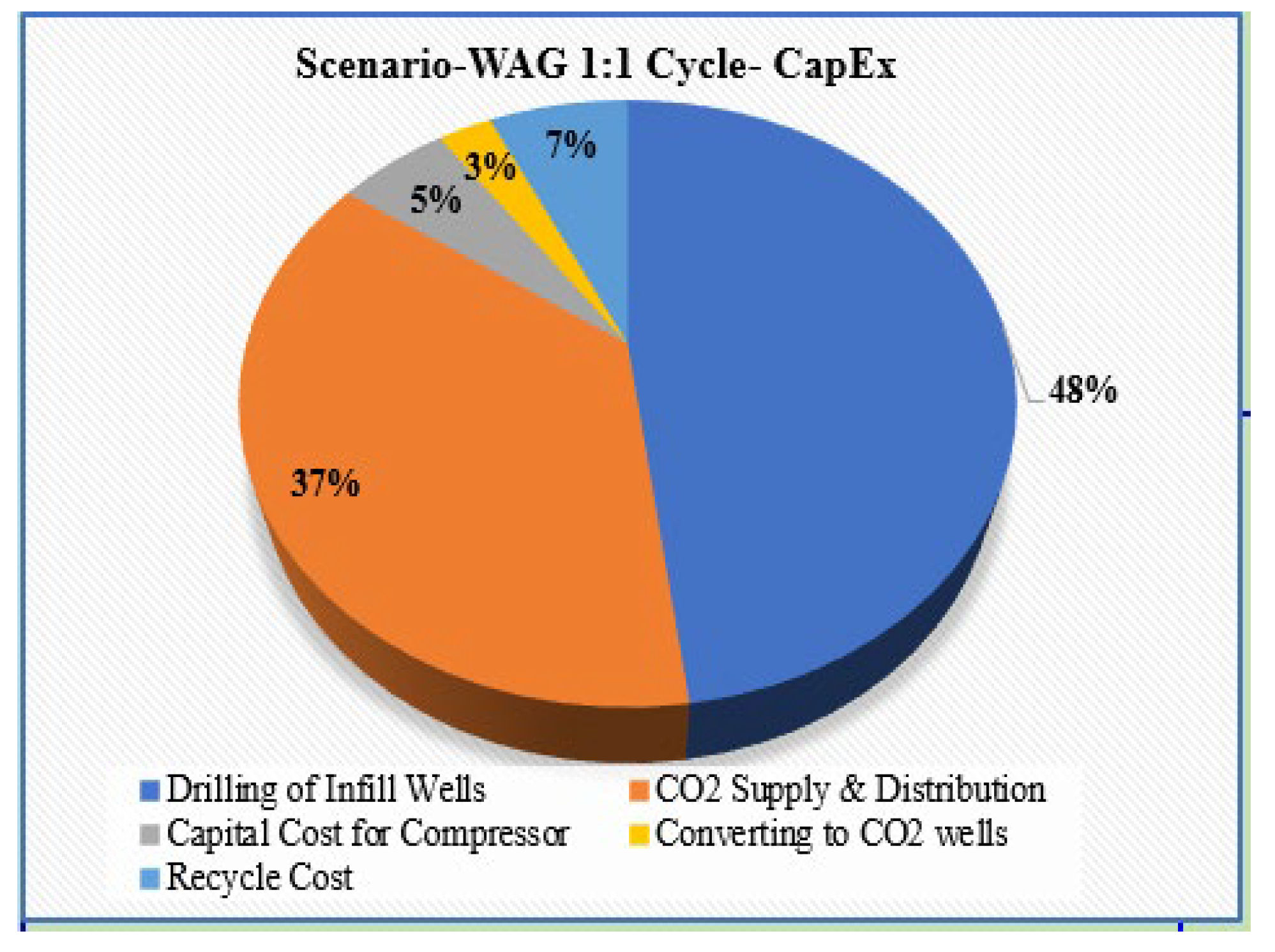 Preprints 159595 g039