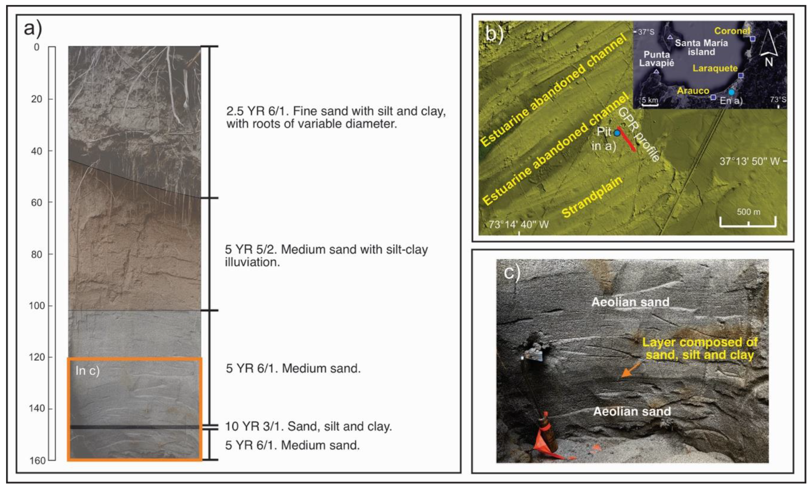 Preprints 153496 g0b1