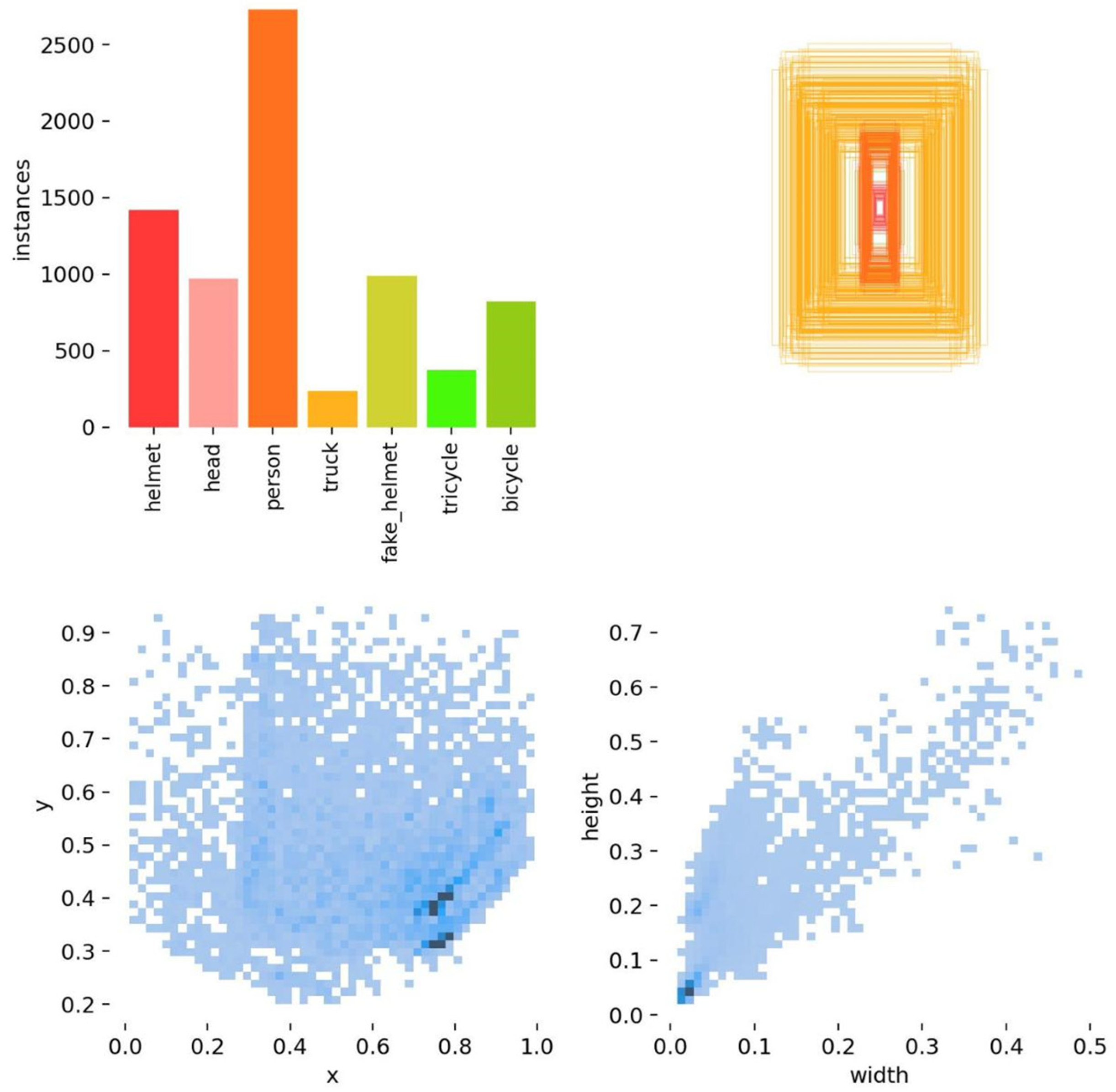 Preprints 184680 g005