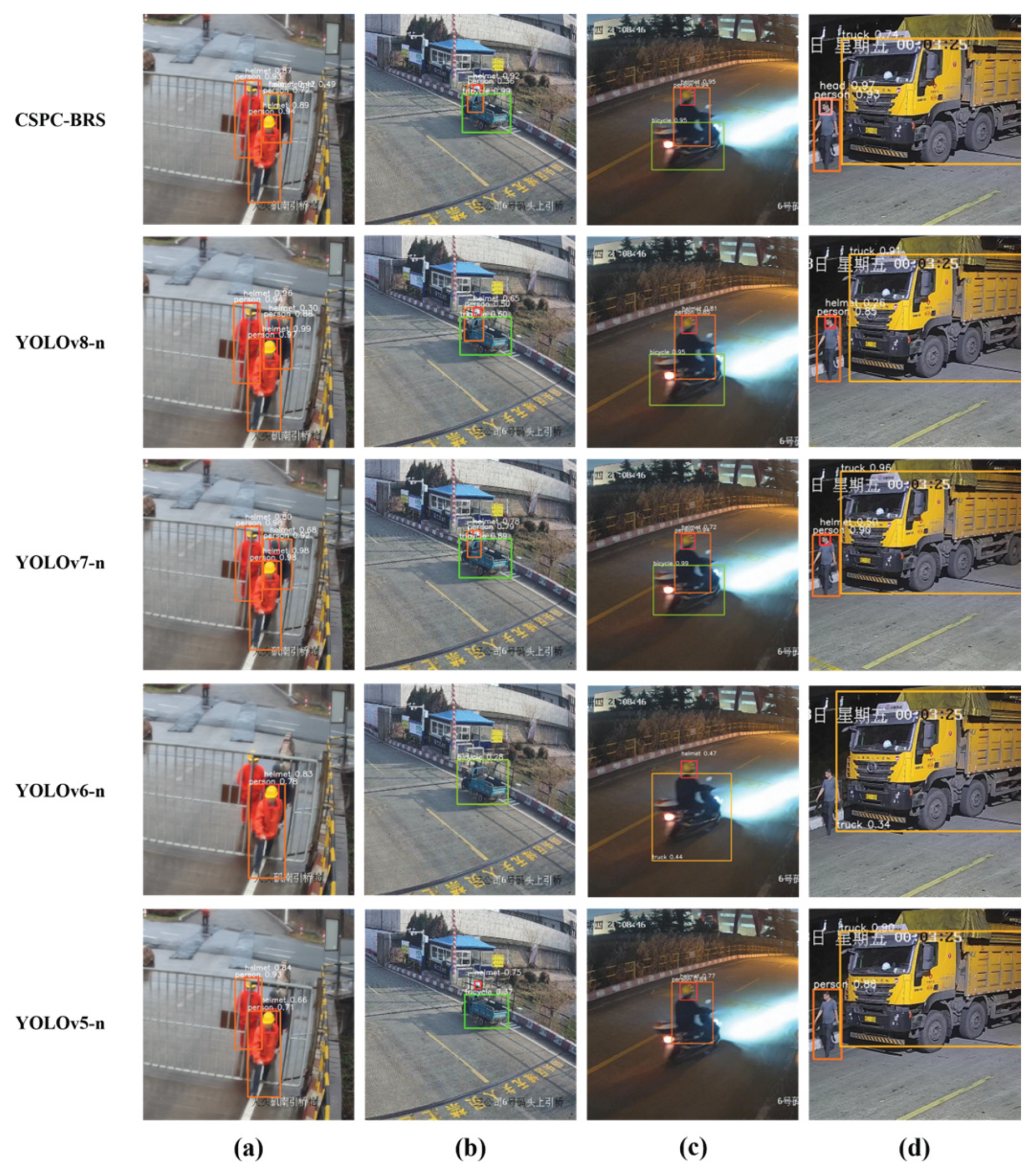 Preprints 184680 g009