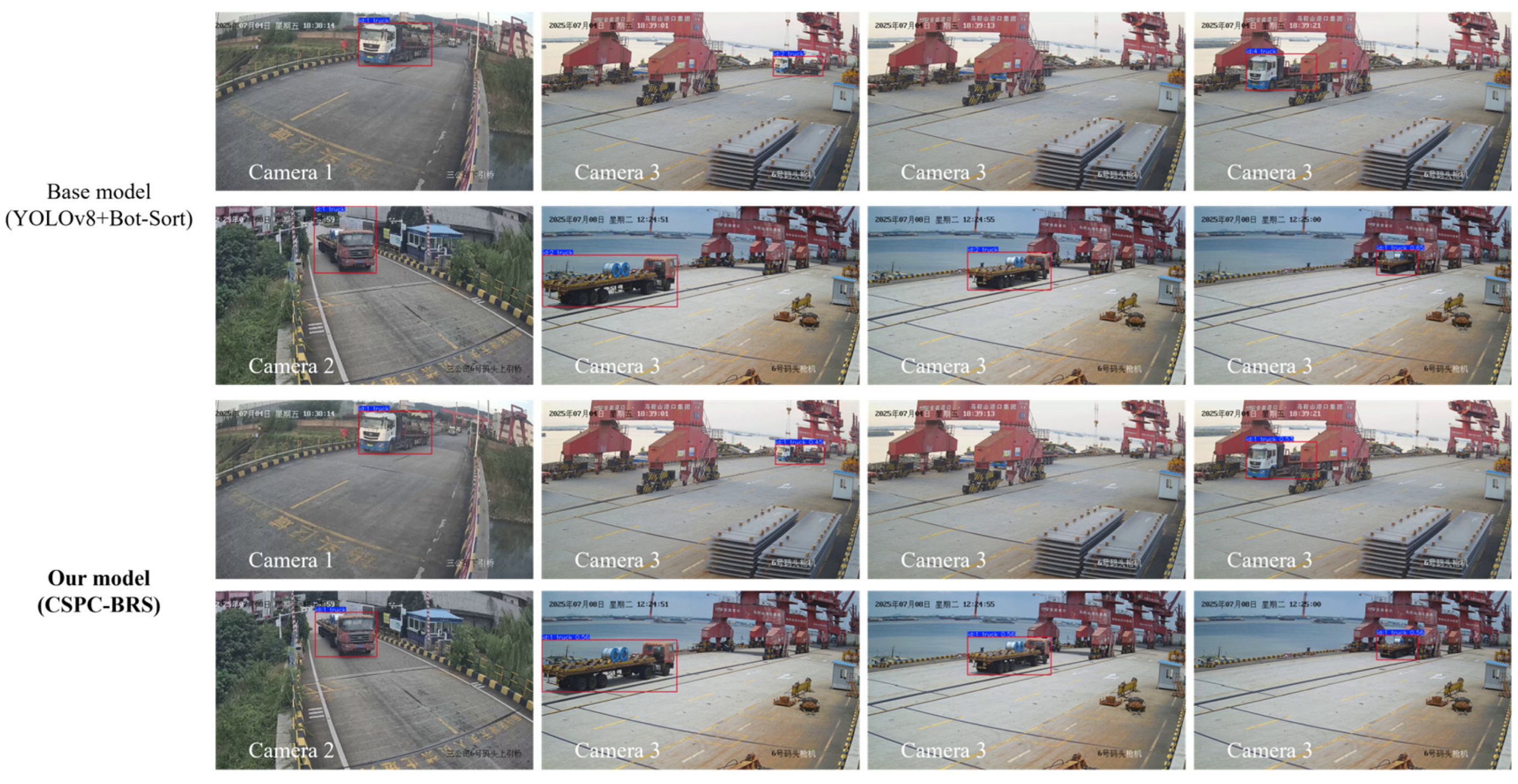 Preprints 184680 g013