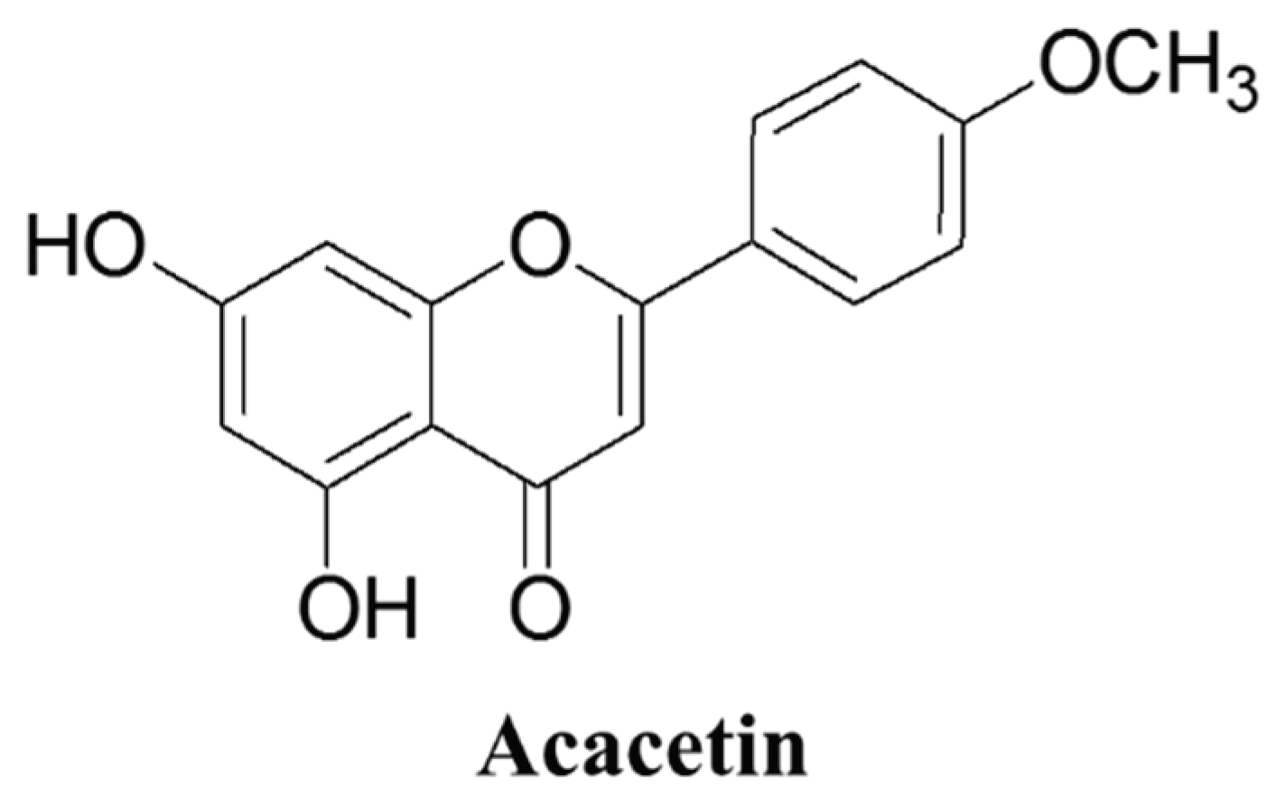 Preprints 175108 g001