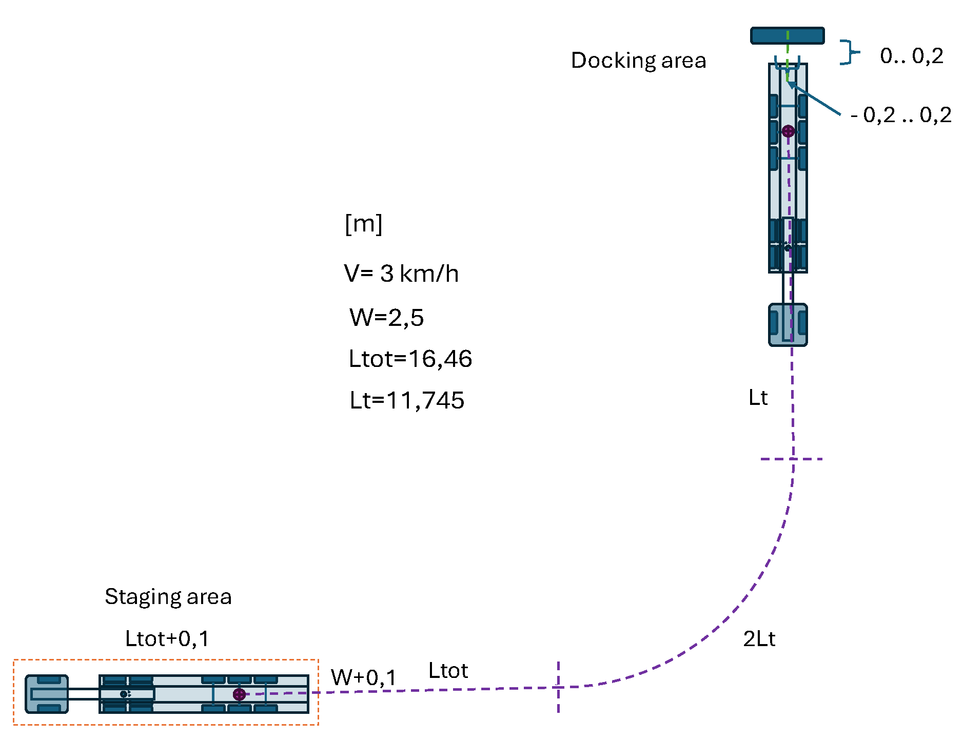 Preprints 174811 g005