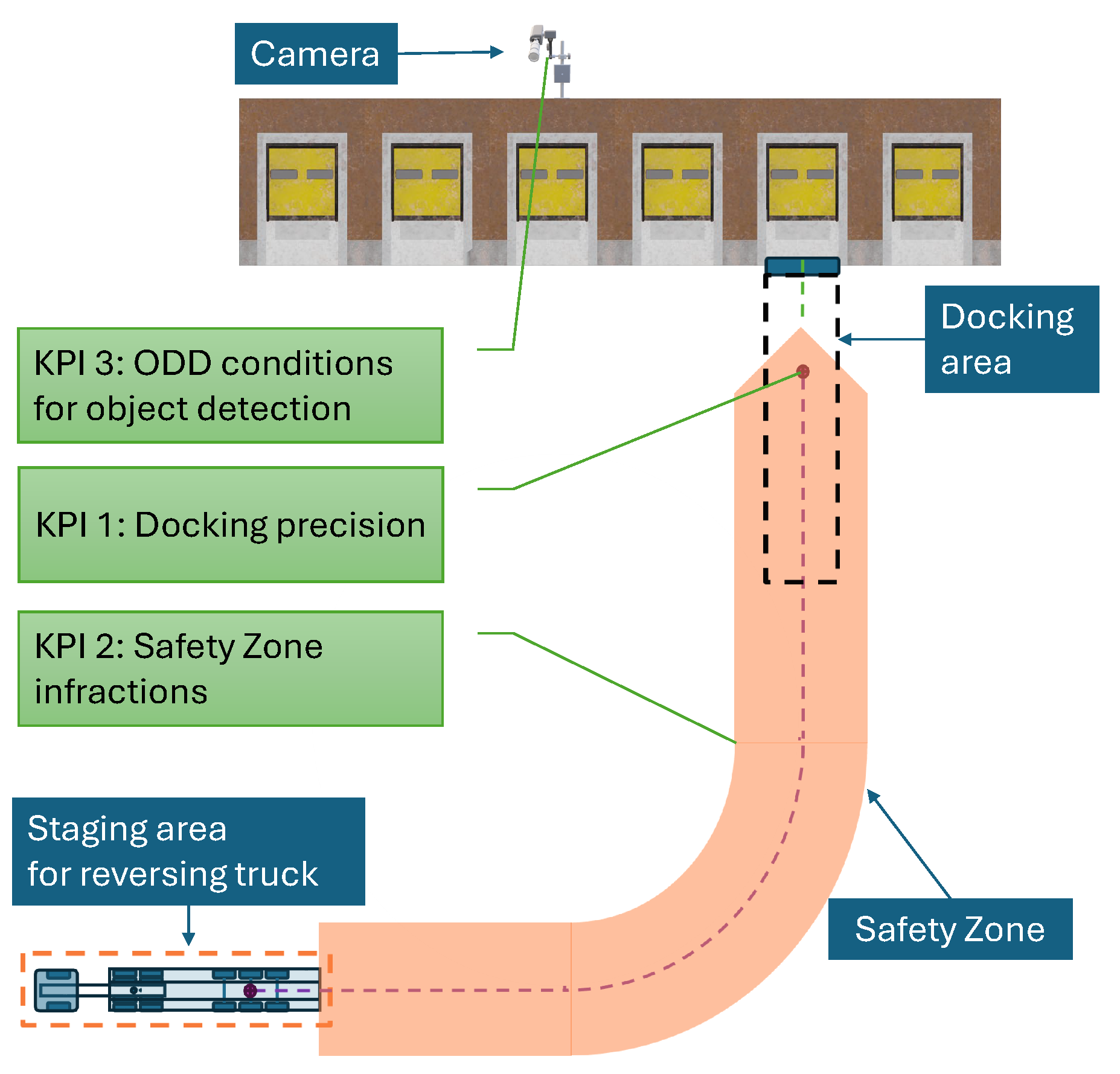 Preprints 174811 g006