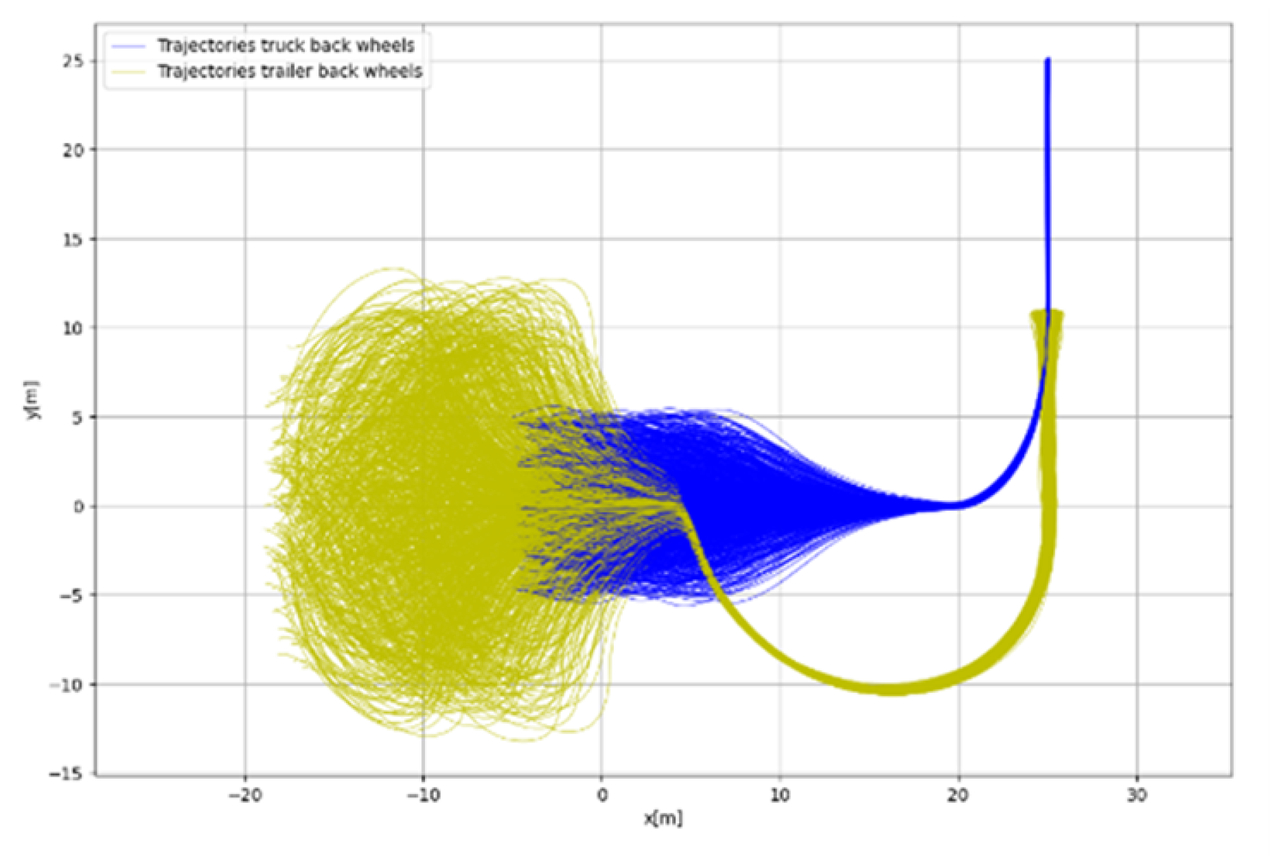 Preprints 174811 g011