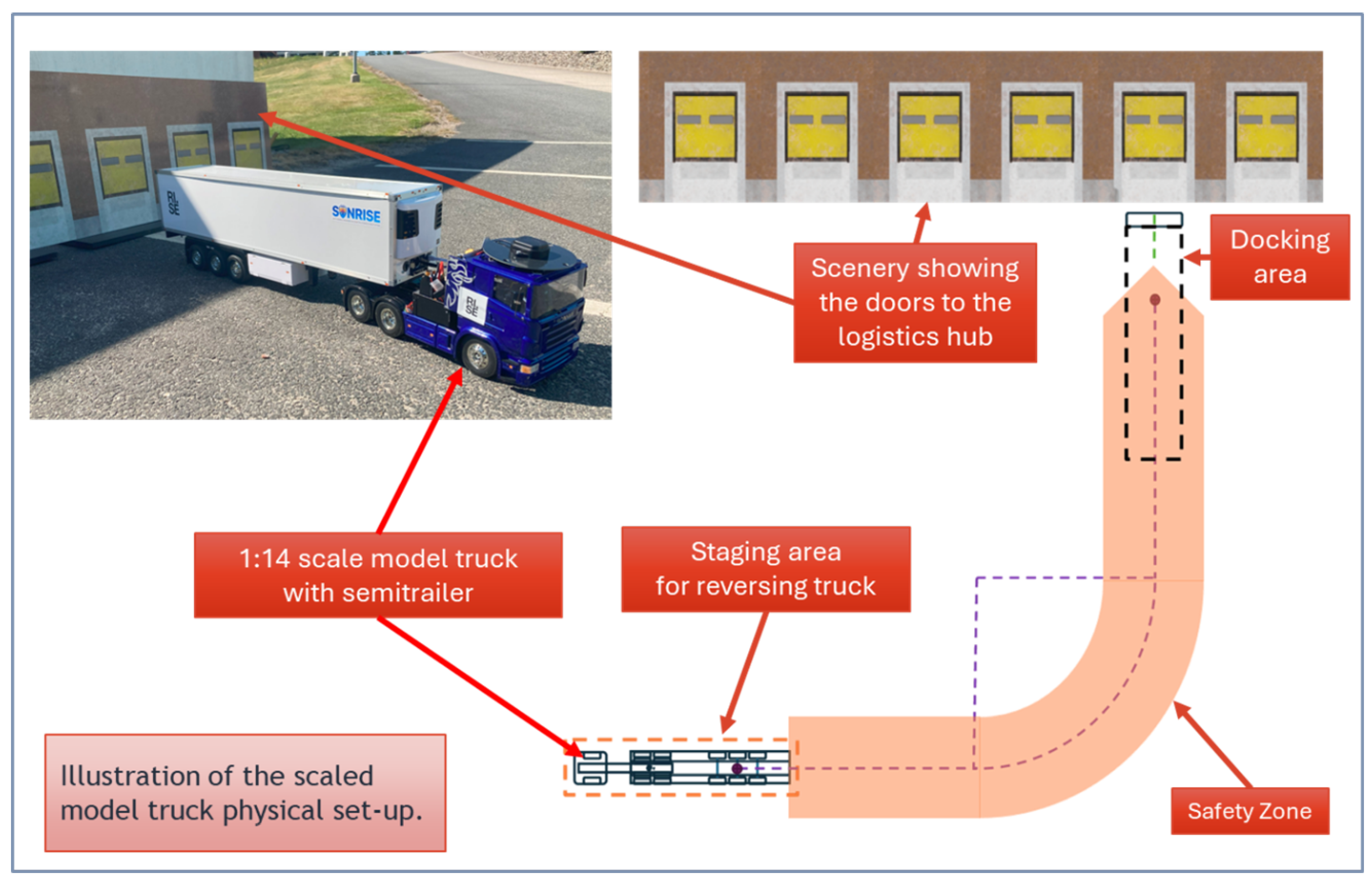 Preprints 174811 g013