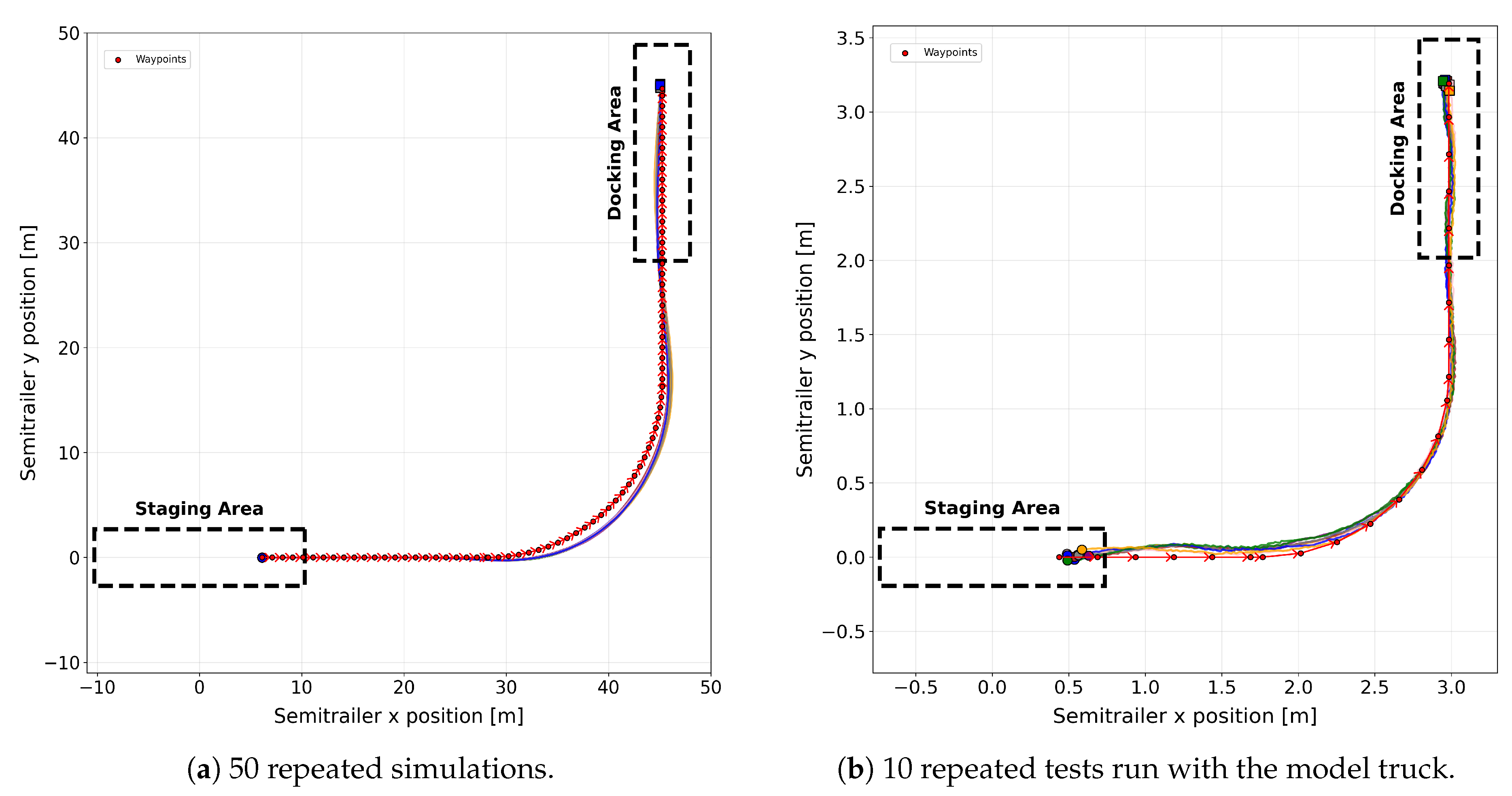 Preprints 174811 g017