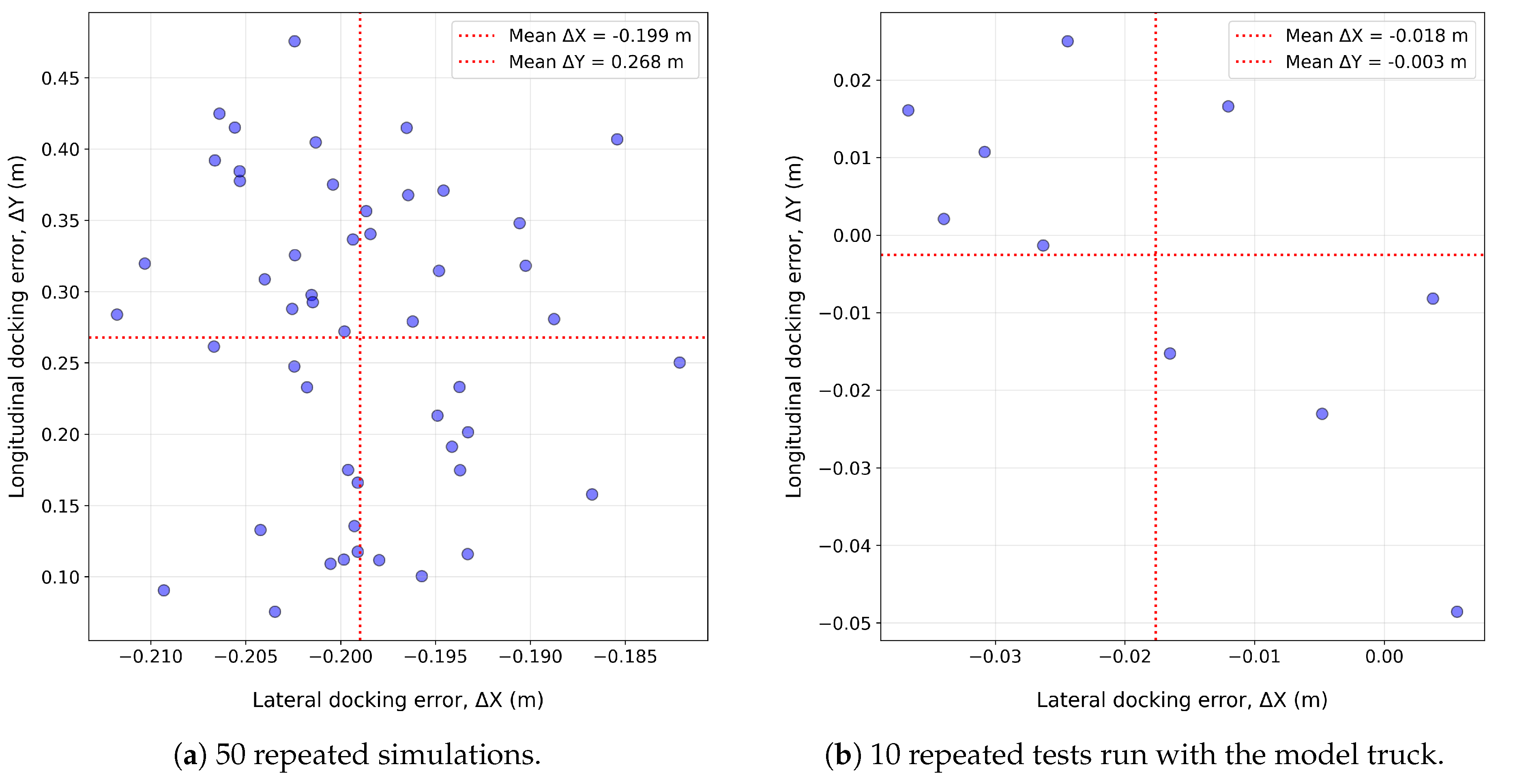 Preprints 174811 g018