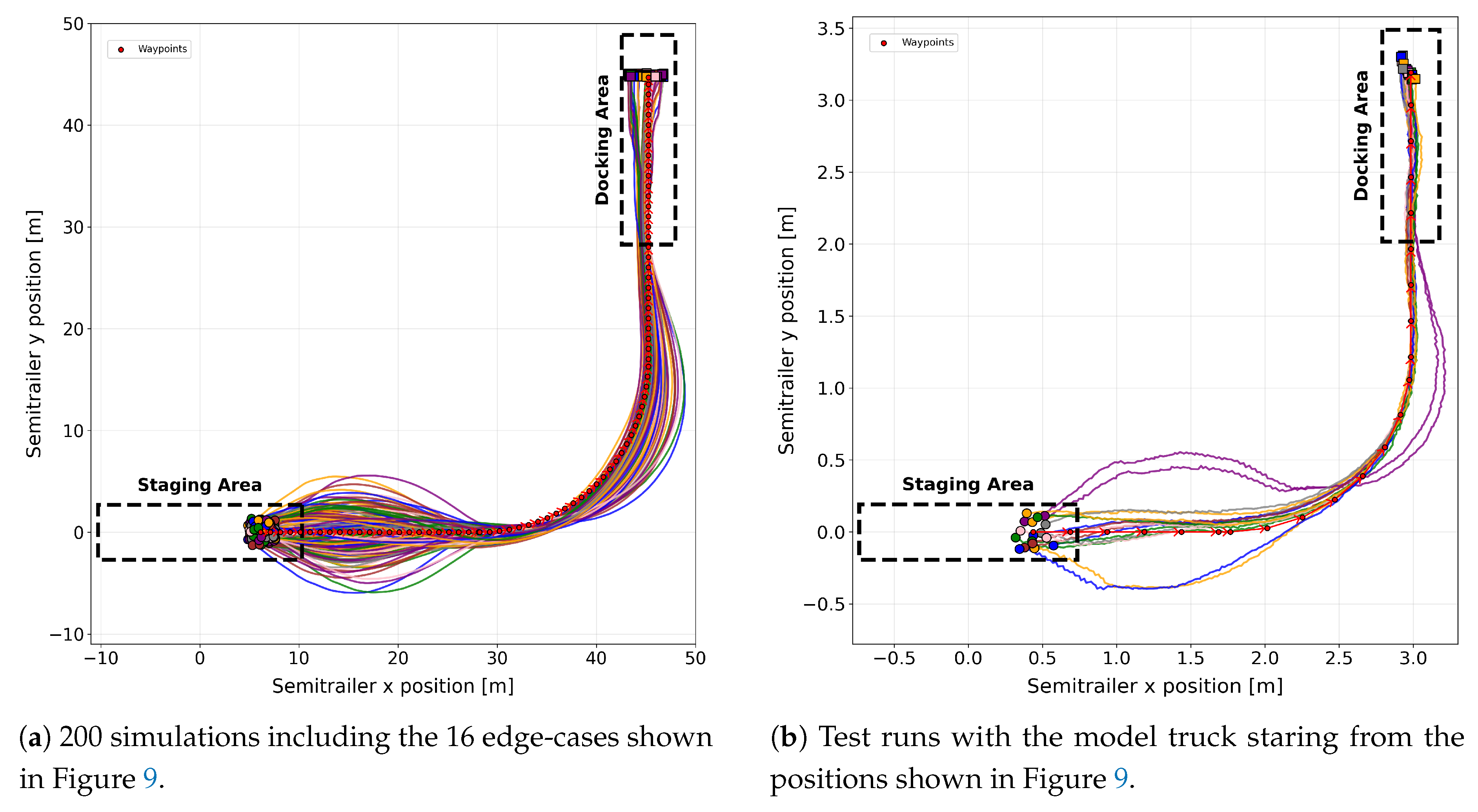 Preprints 174811 g019
