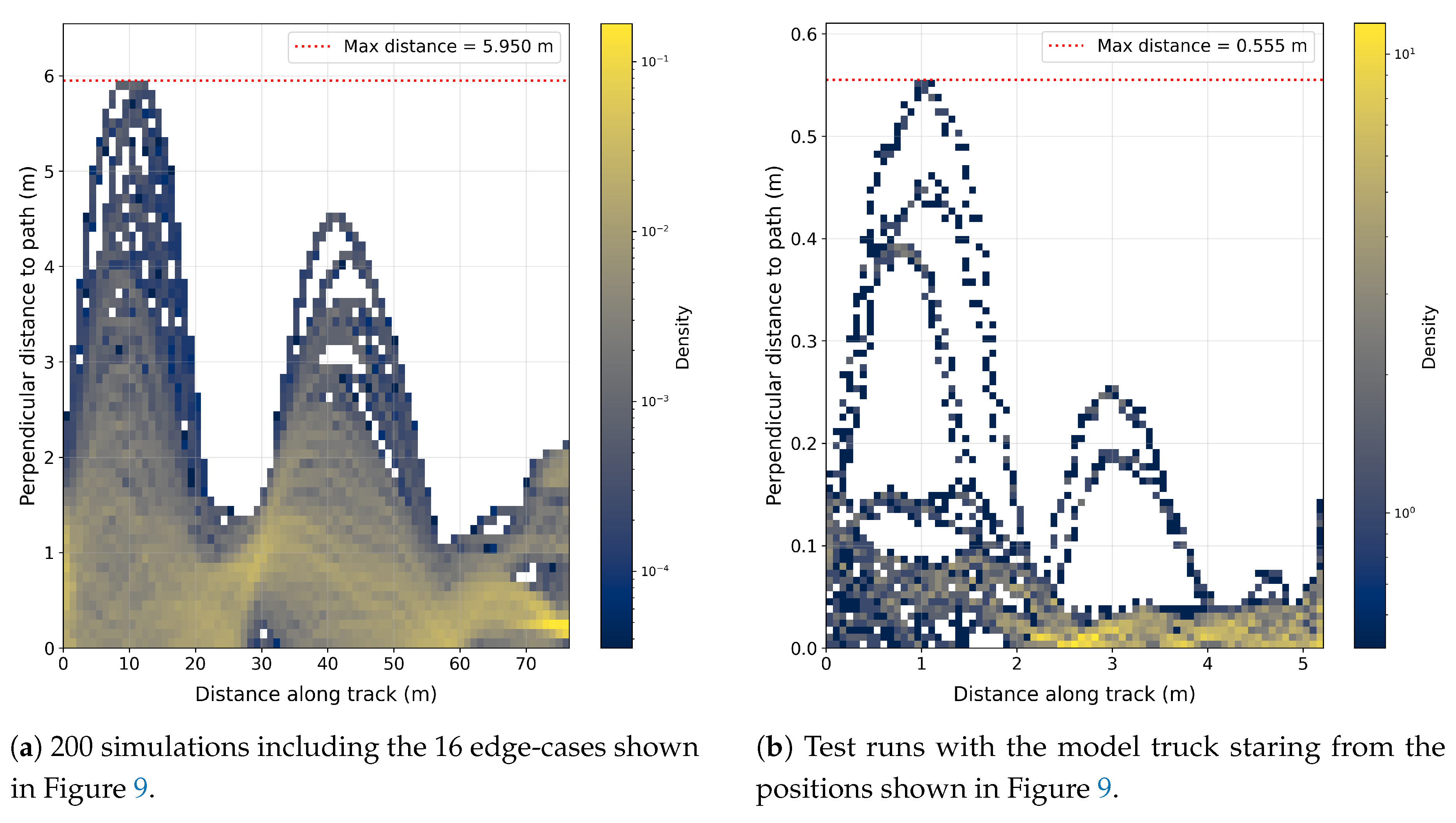 Preprints 174811 g020