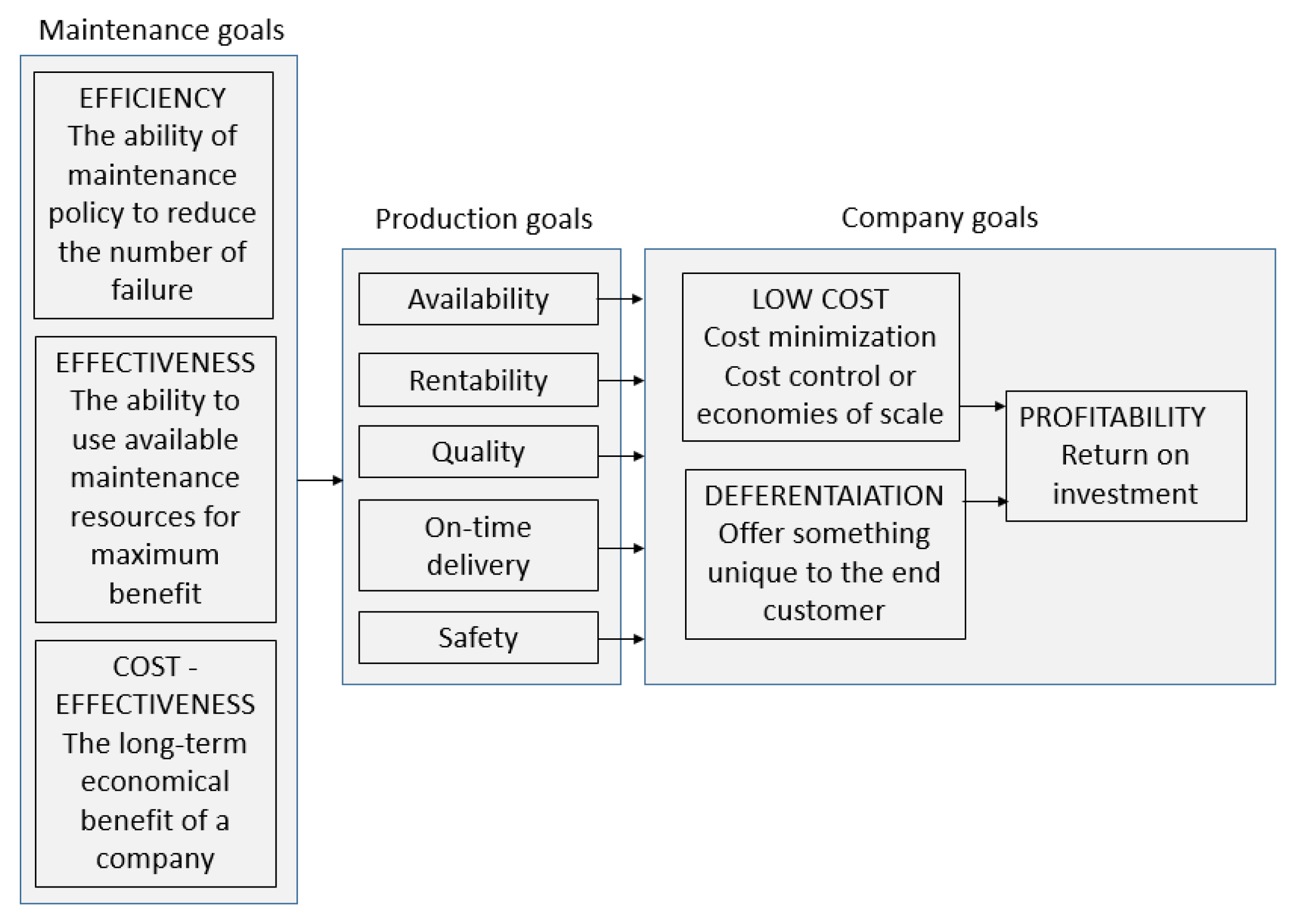 Preprints 71411 g002