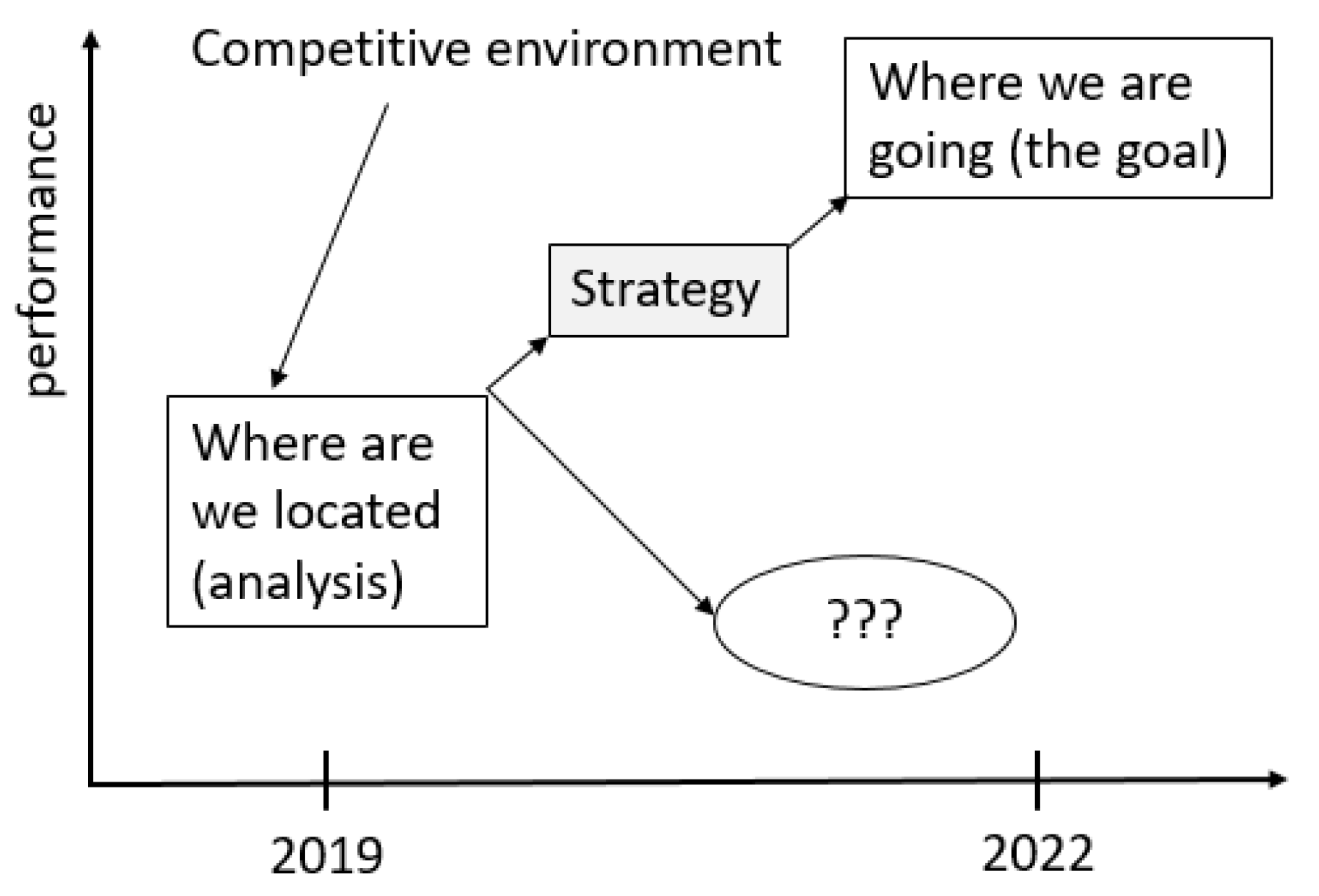 Preprints 71411 g003