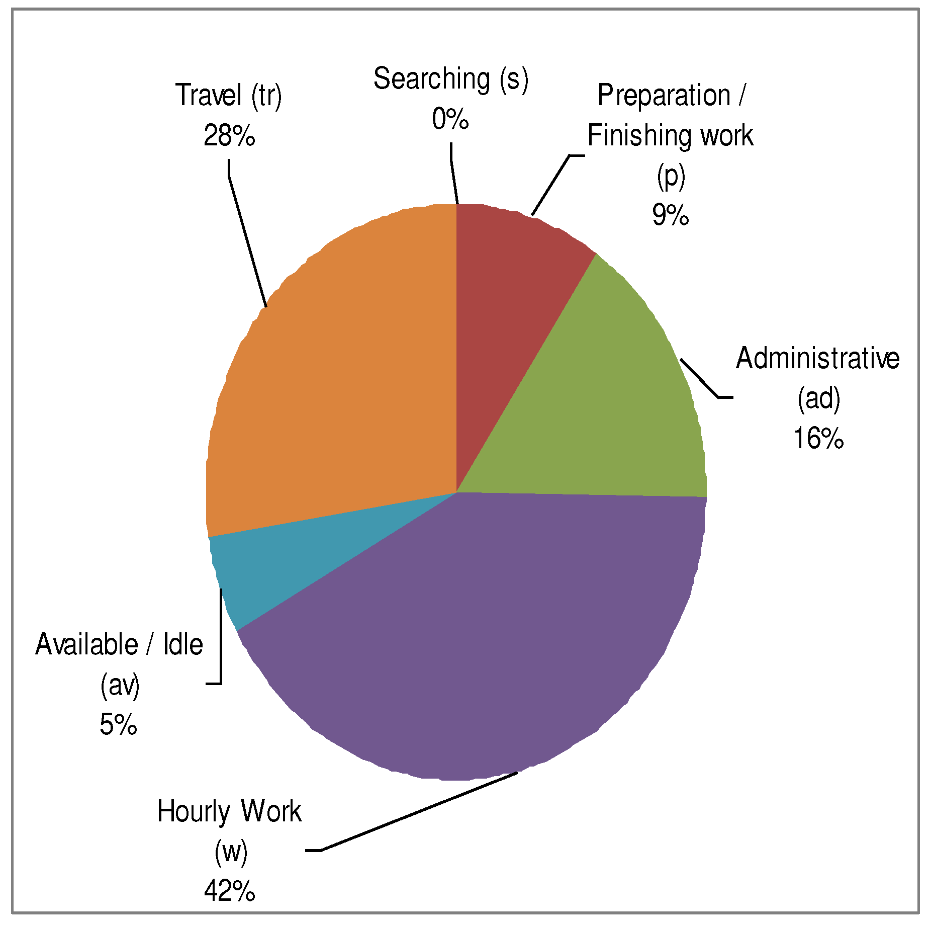 Preprints 71411 g008