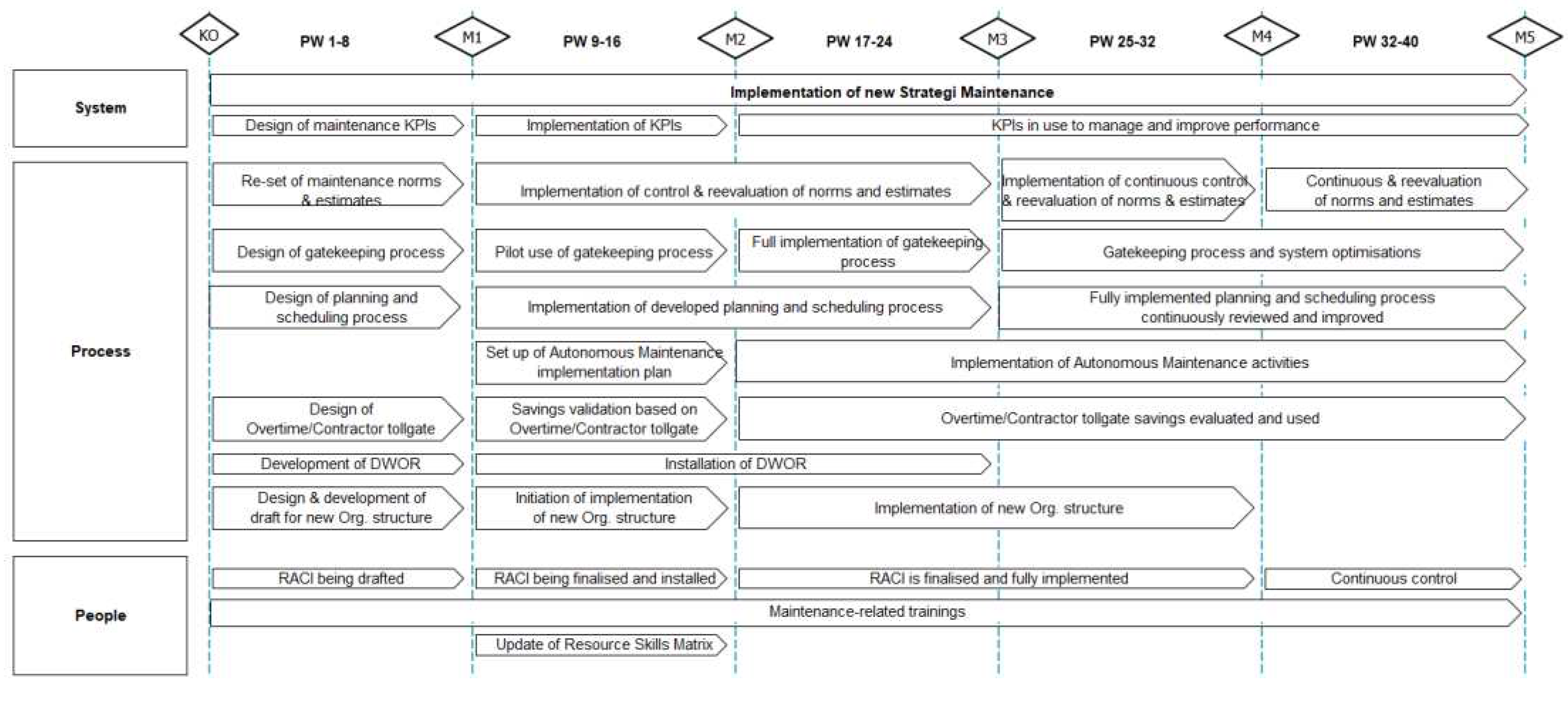 Preprints 71411 g010