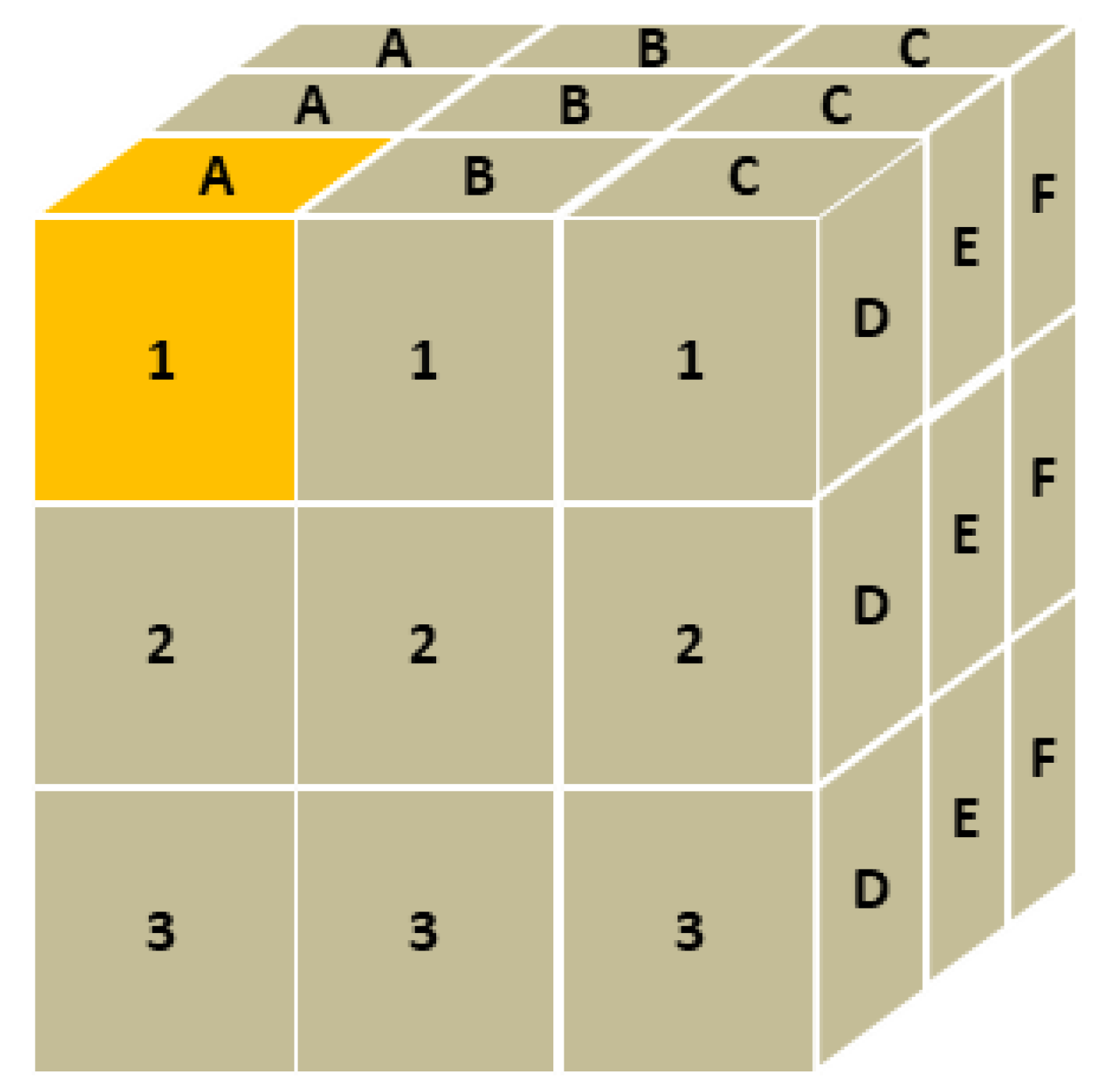 Preprints 71411 g014
