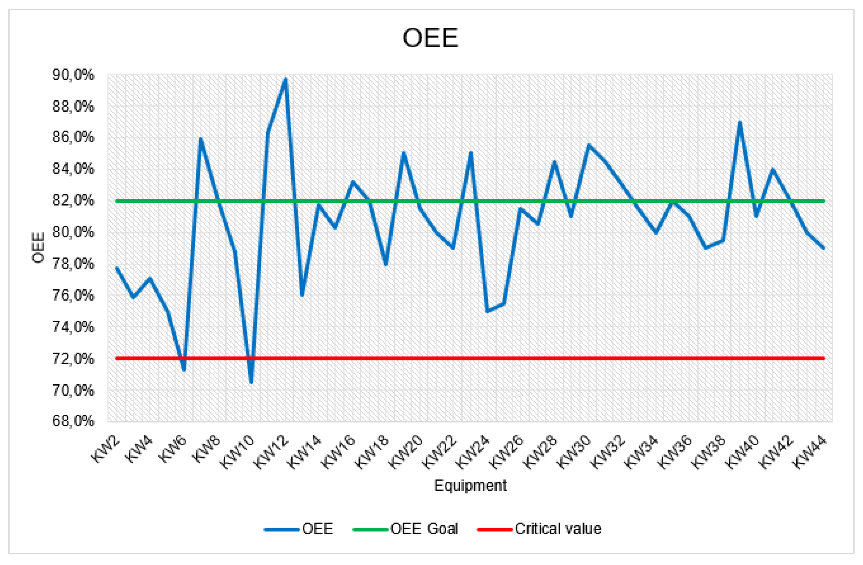 Preprints 71411 g018