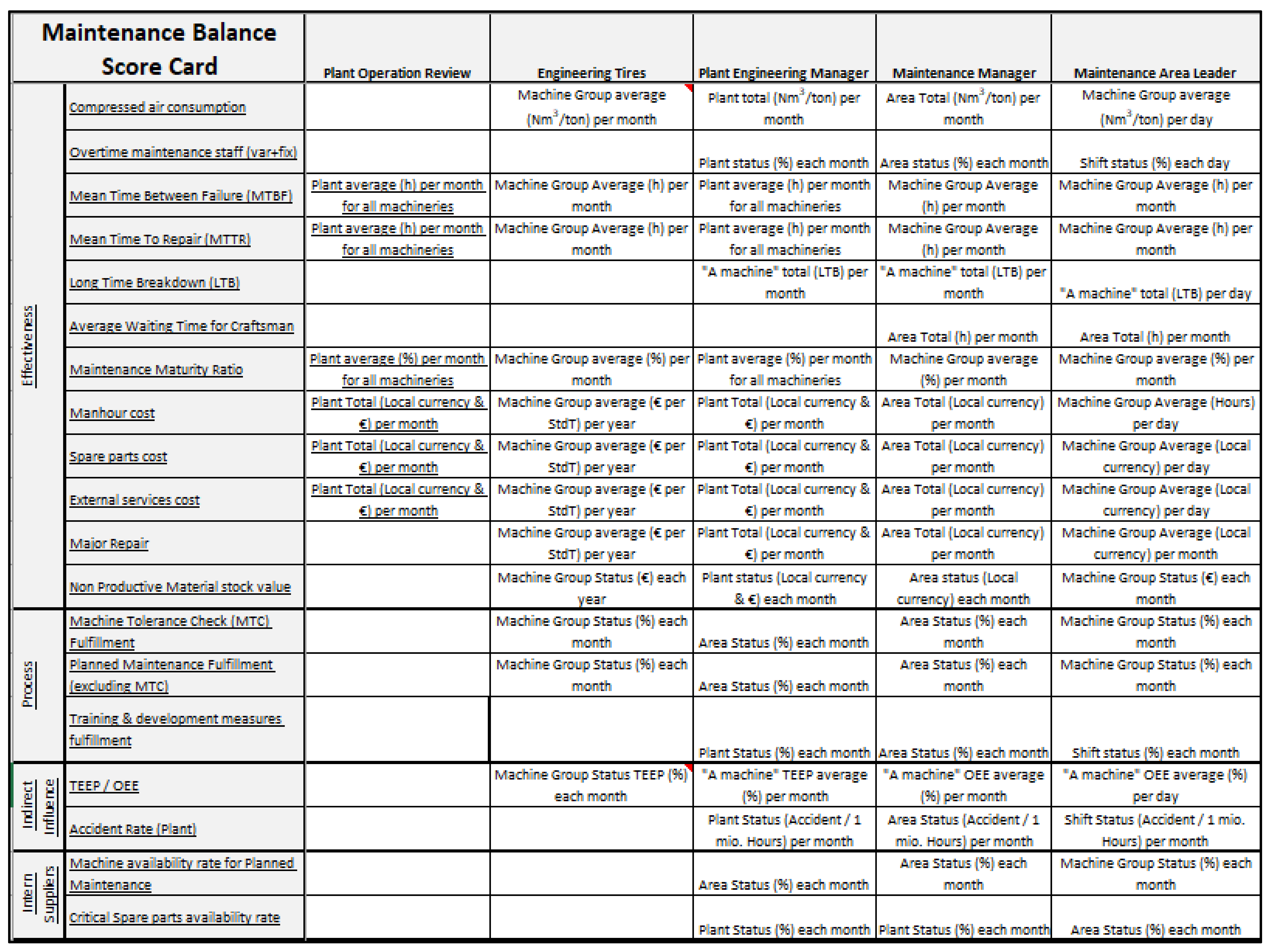 Preprints 71411 i001