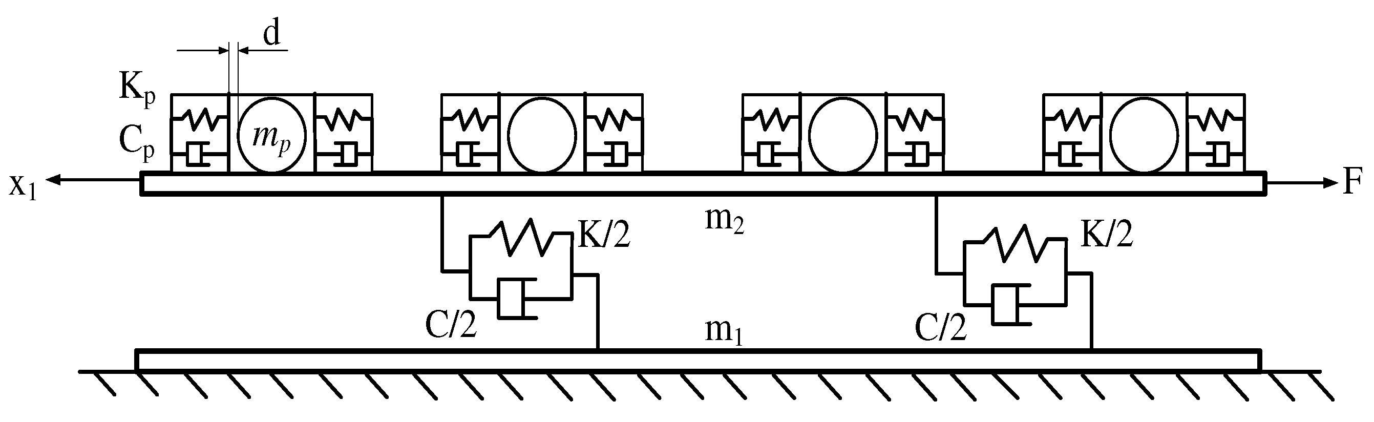 Preprints 91886 g003