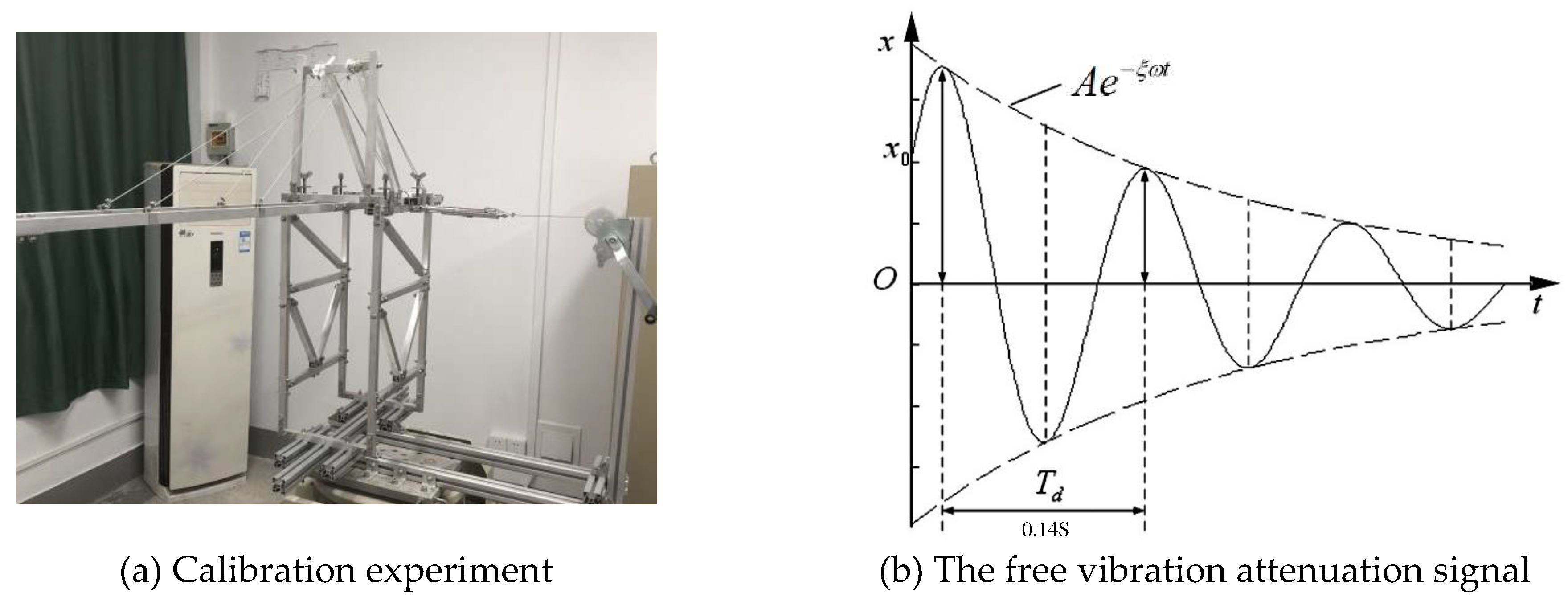 Preprints 91886 g004