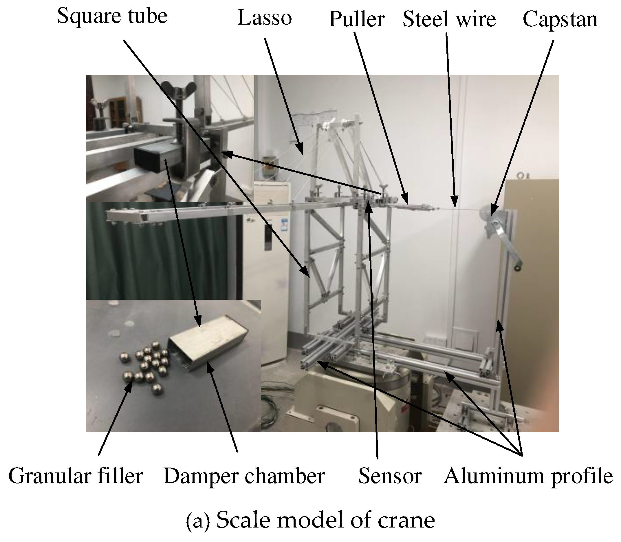 Preprints 91886 g007a