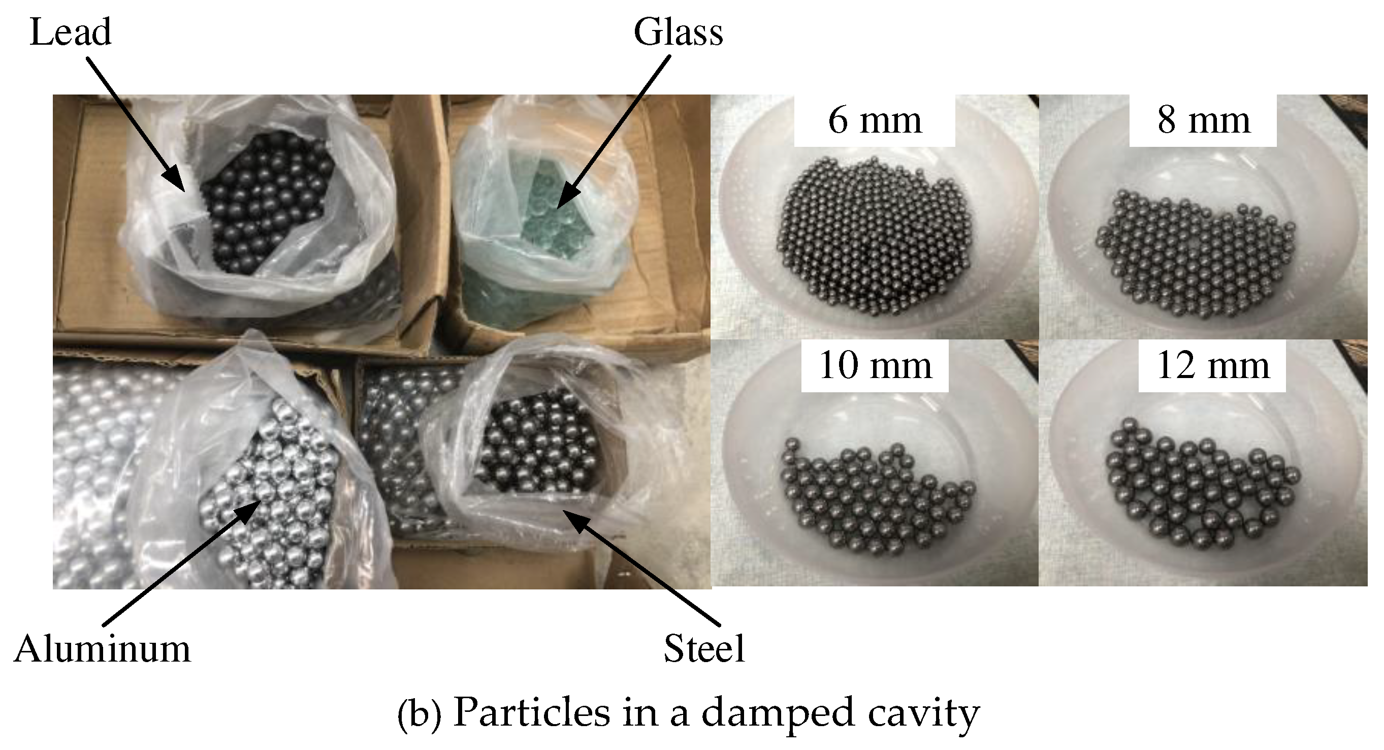 Preprints 91886 g007b