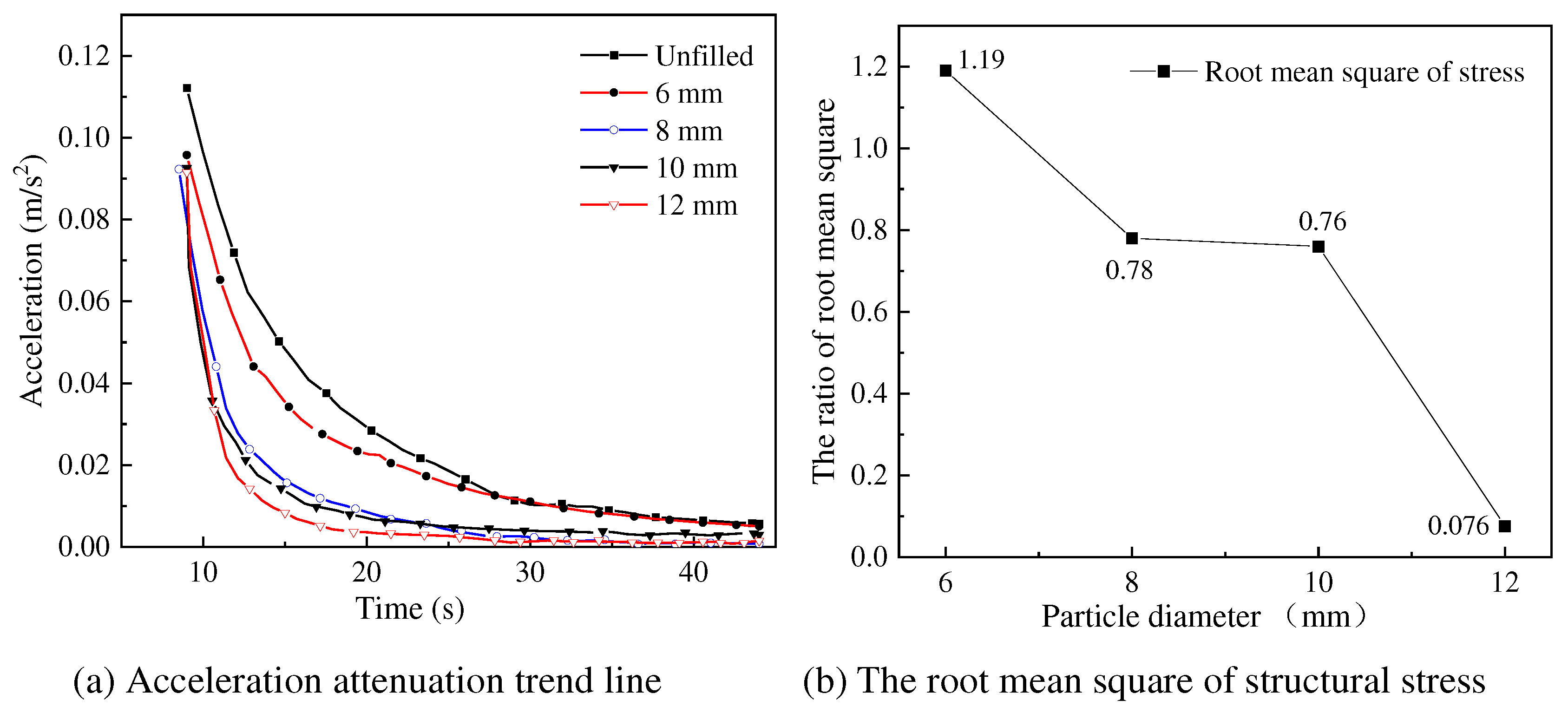 Preprints 91886 g013