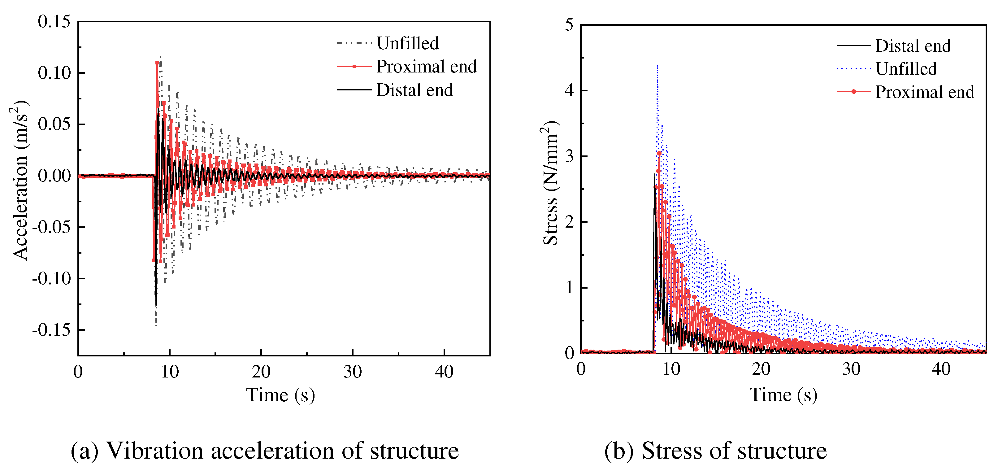 Preprints 91886 g015