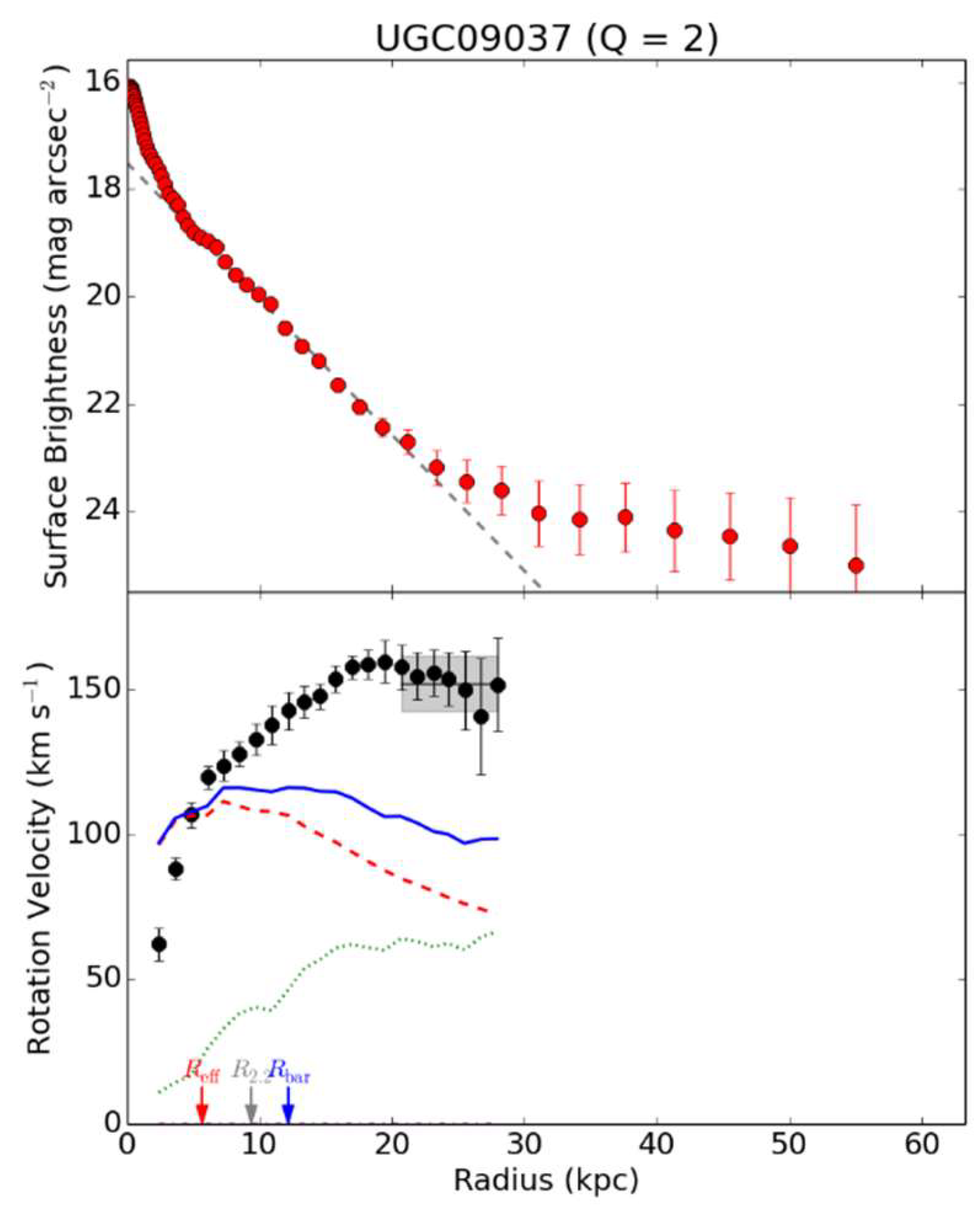 Preprints 148609 g001