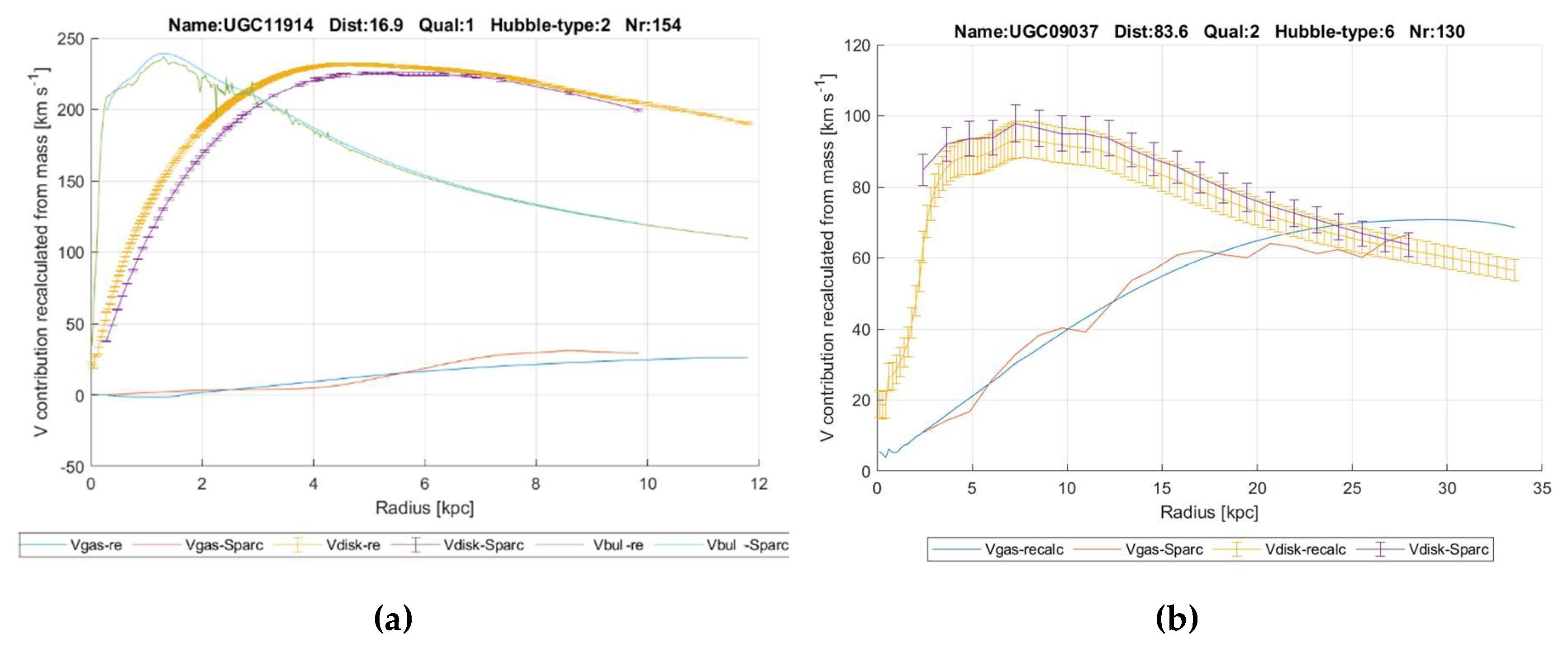 Preprints 148609 g002