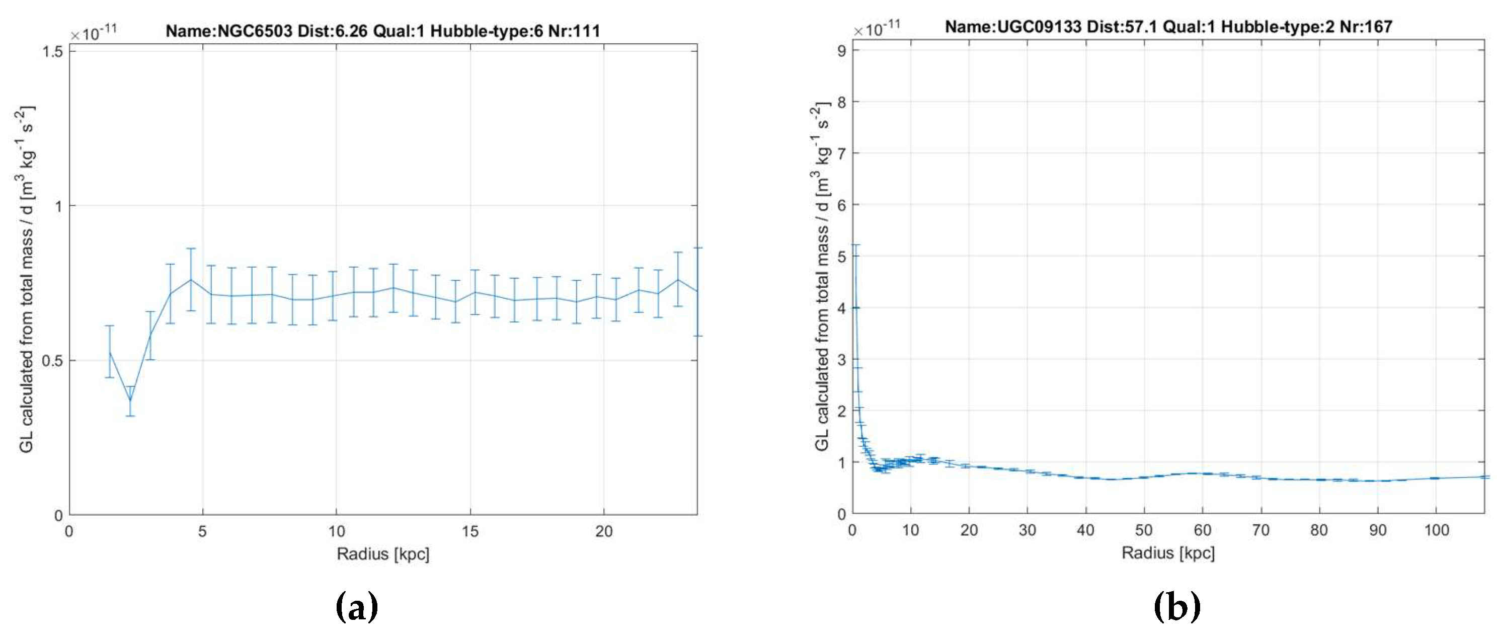 Preprints 148609 g005