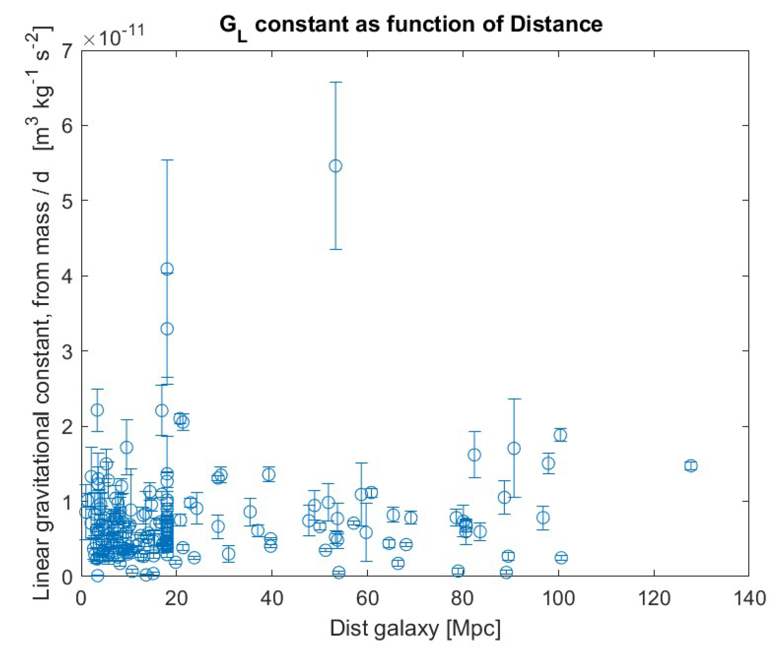 Preprints 148609 g006