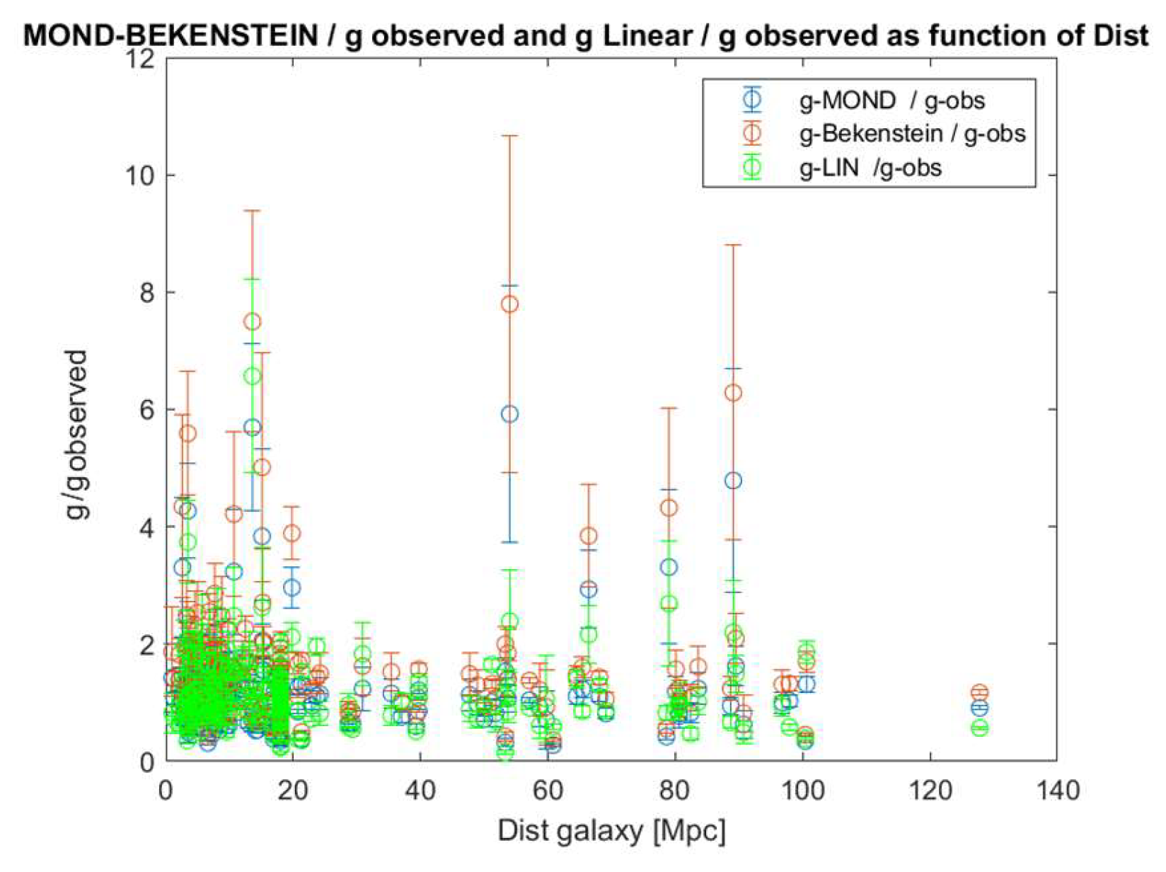 Preprints 148609 g008