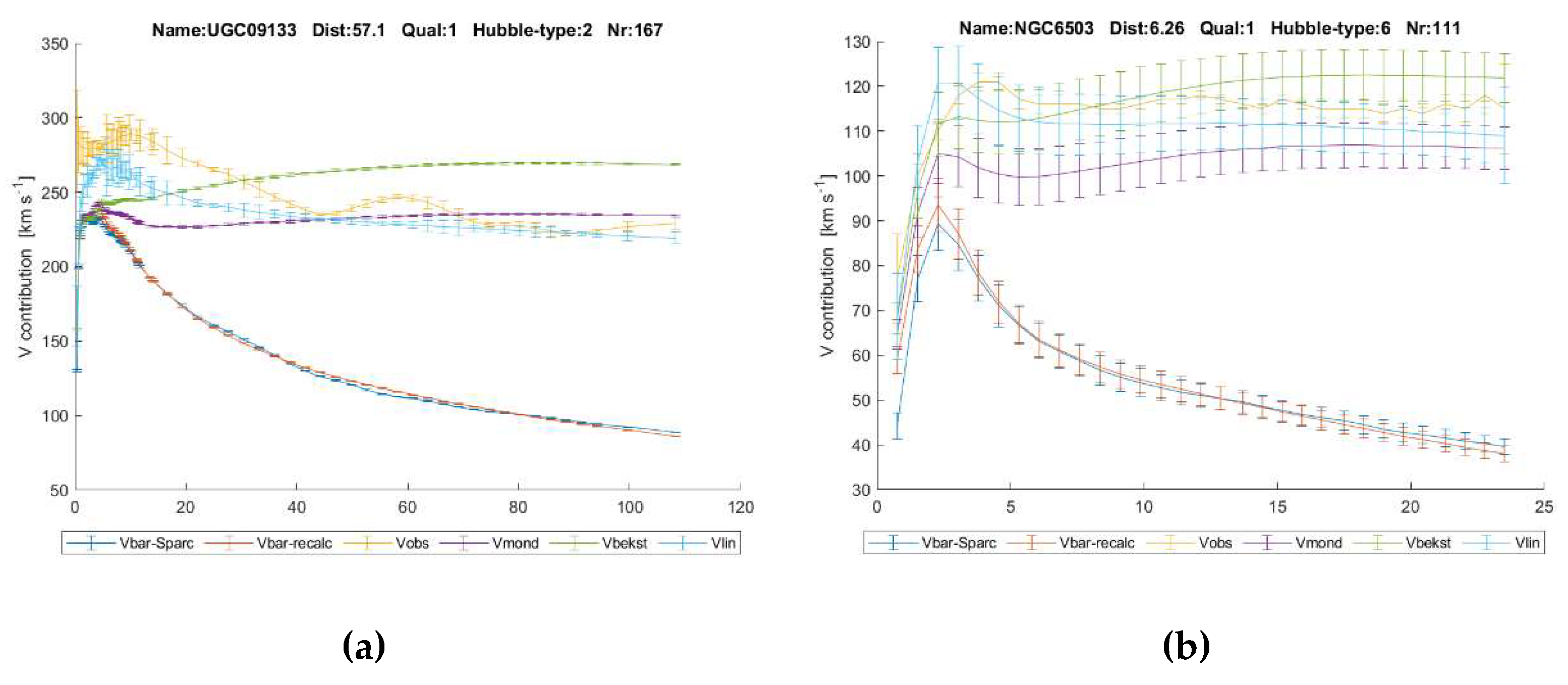 Preprints 148609 g009