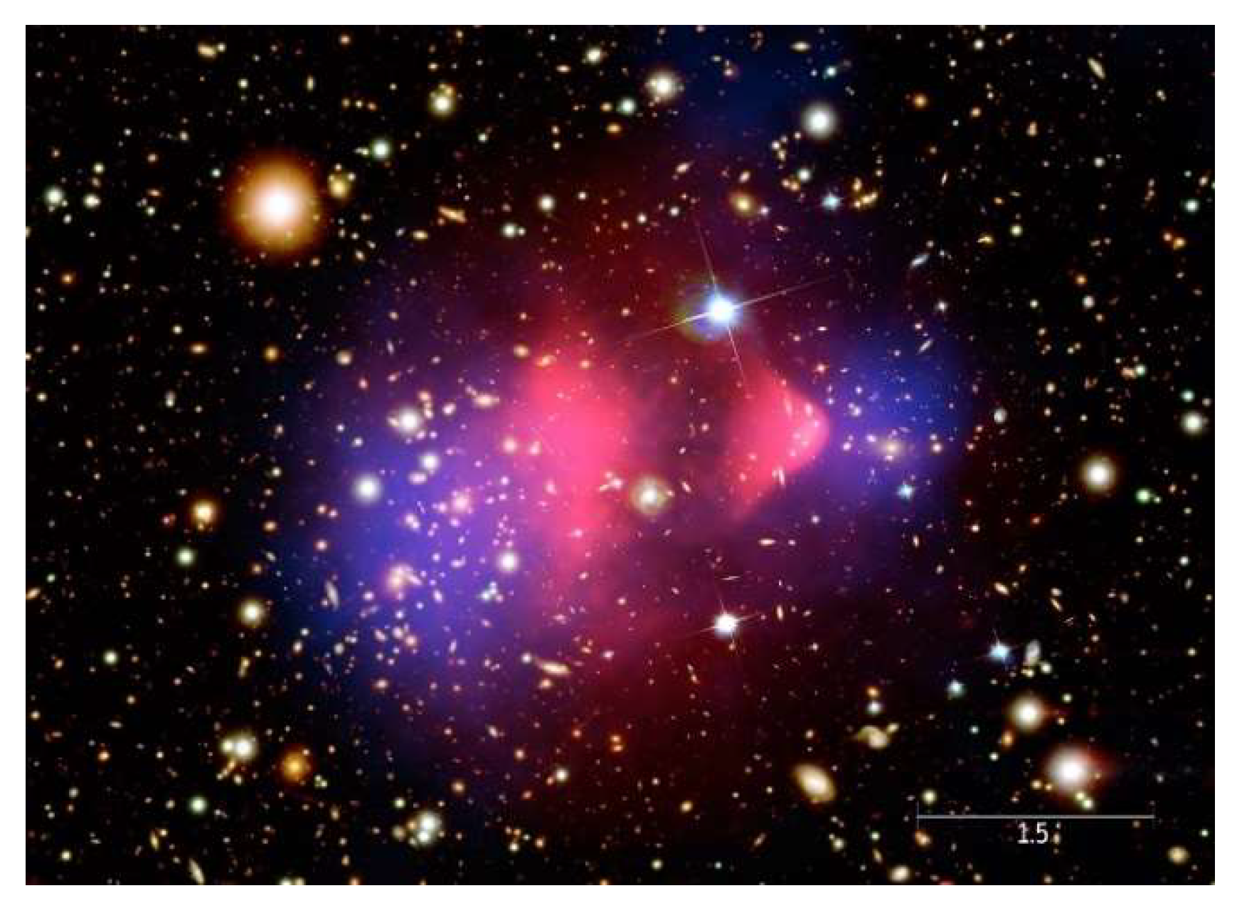 Preprints 148609 g010