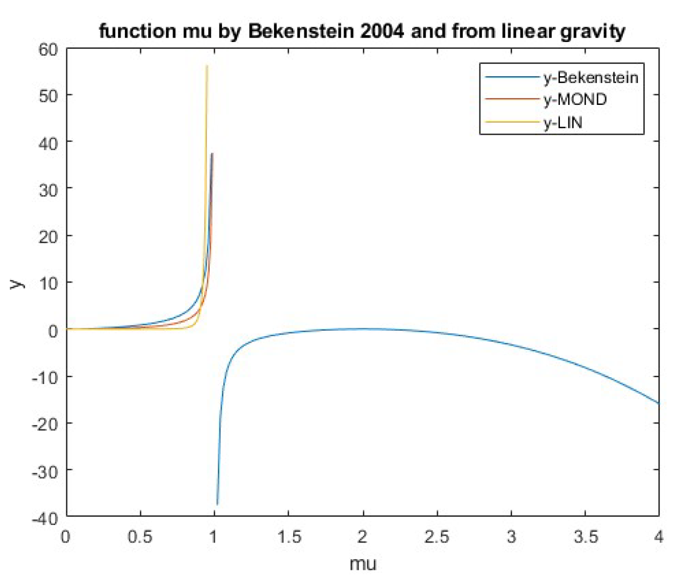 Preprints 148609 g012
